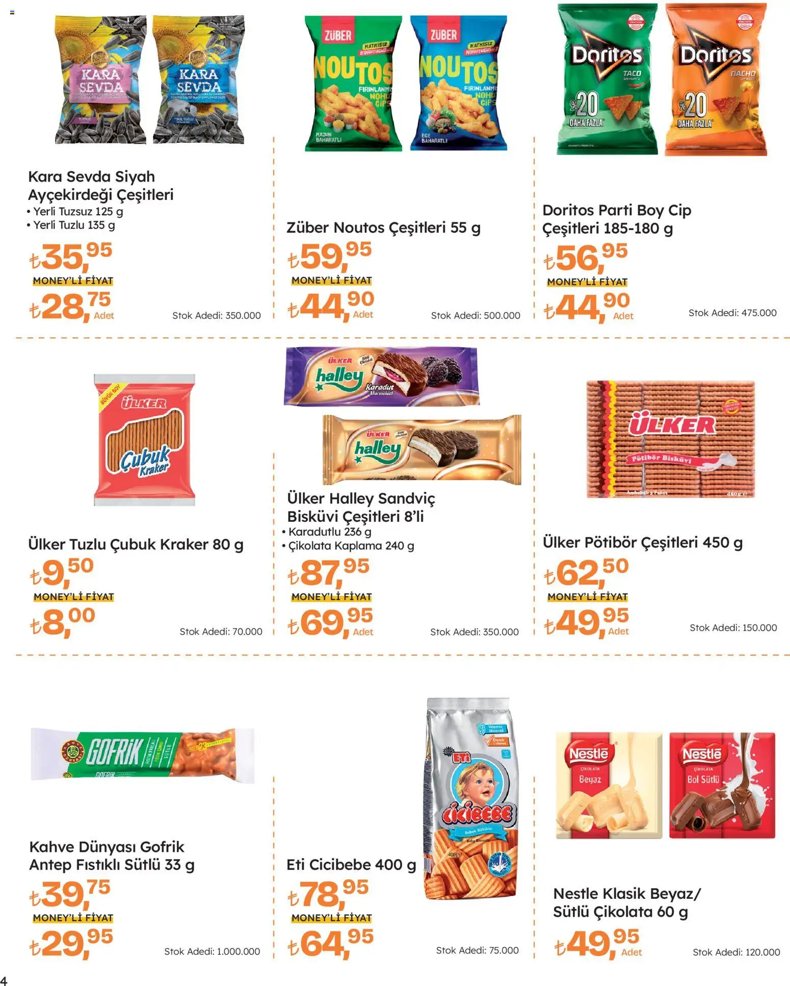 Migros Katalog - Migros Jet Dijital - 23.10.2025 tarihinden itibaren geçerlidir | Sayfa: 4 | Ürünler: Kahve, Çikolata, Bisküvi