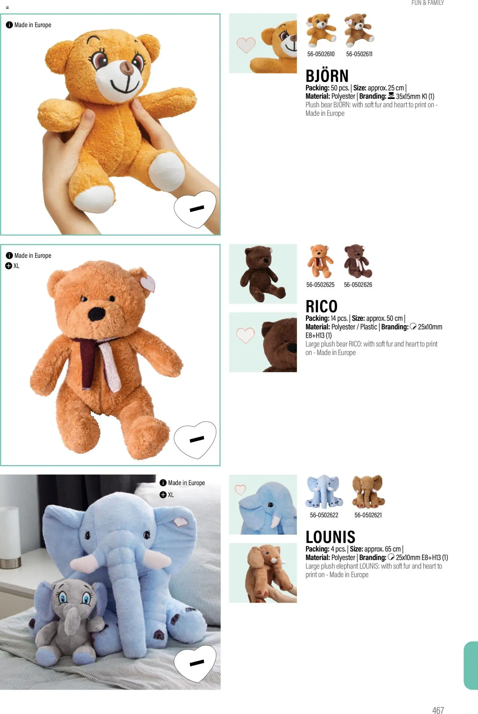 Sapo Giveaways Promotion tops – σε ισχύ από 14.01.2026 | Σελίδα: 467