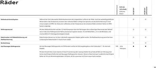 Audi Preisliste RS Q8 SUV/ RS Q8 SUV performance ab 03.11.2025 gültig | Seite: 61 | Produkte: Adapter