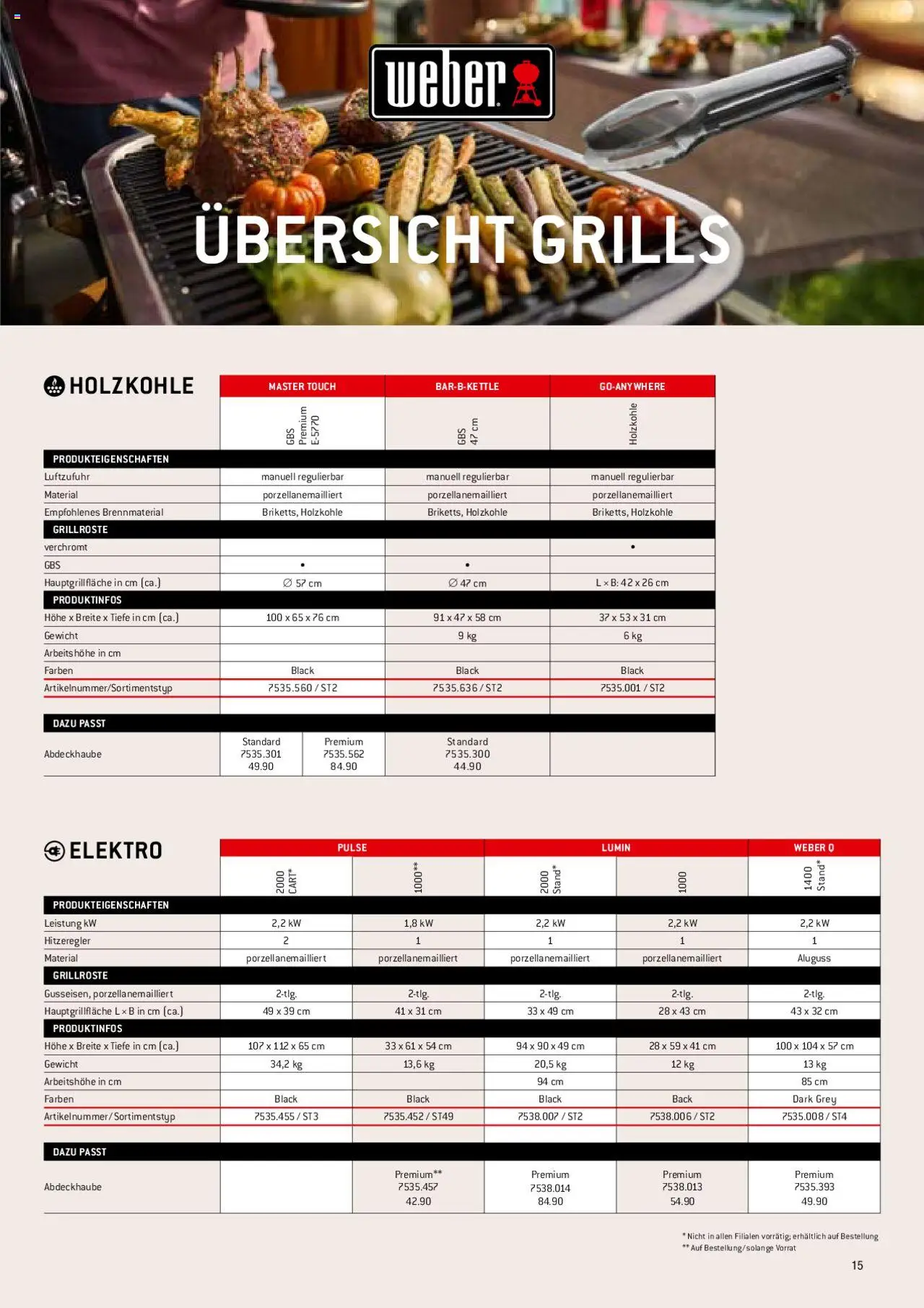 DO IT+GARDEN MIGROS Aktionen Grill  ab 26.02.2024 | Seite: 15 | Produkte: Gewicht