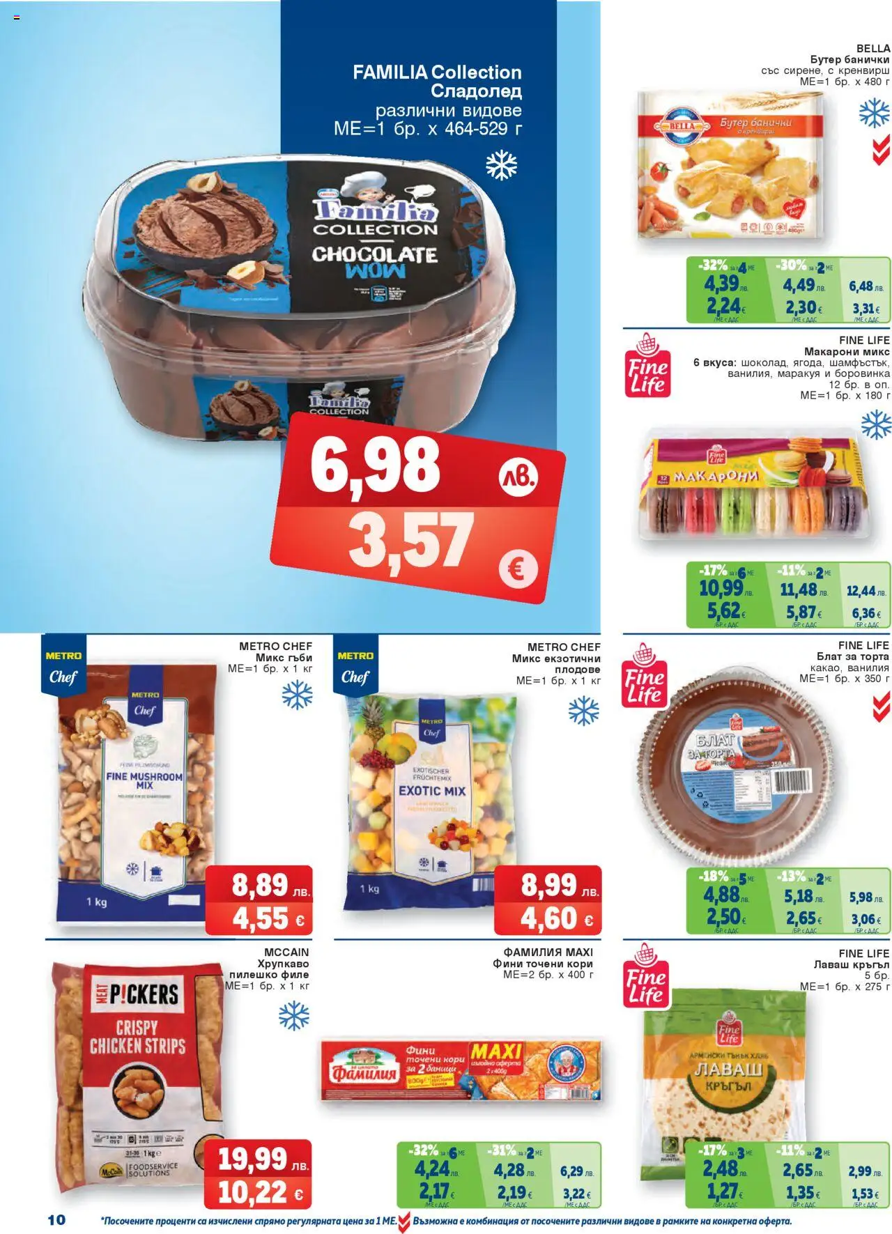  | Страница: 10 | Продукти: Макарони, Calvados, Торта, Гъби