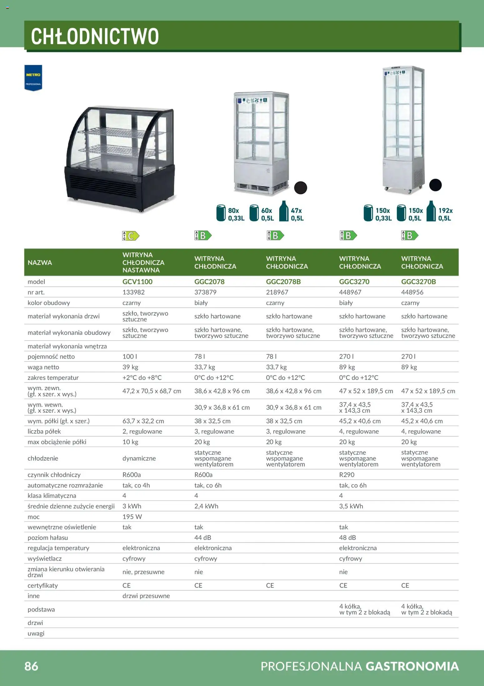 Makro Gazetka - Profesjonalna Gastronomia od 01.02.2026 | Strona: 86 | Produkty: Waga, Witryna