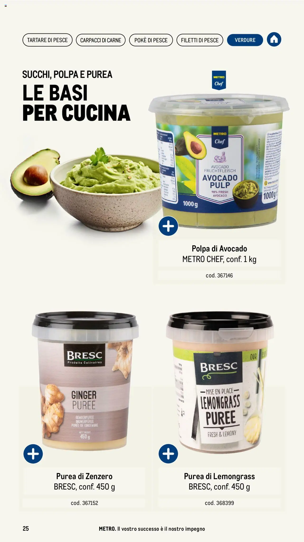 Volantino Metro del 17.04.2025 | Pagina: 25 | Prodotti: Pesce, Avocado, Verdure, Metro