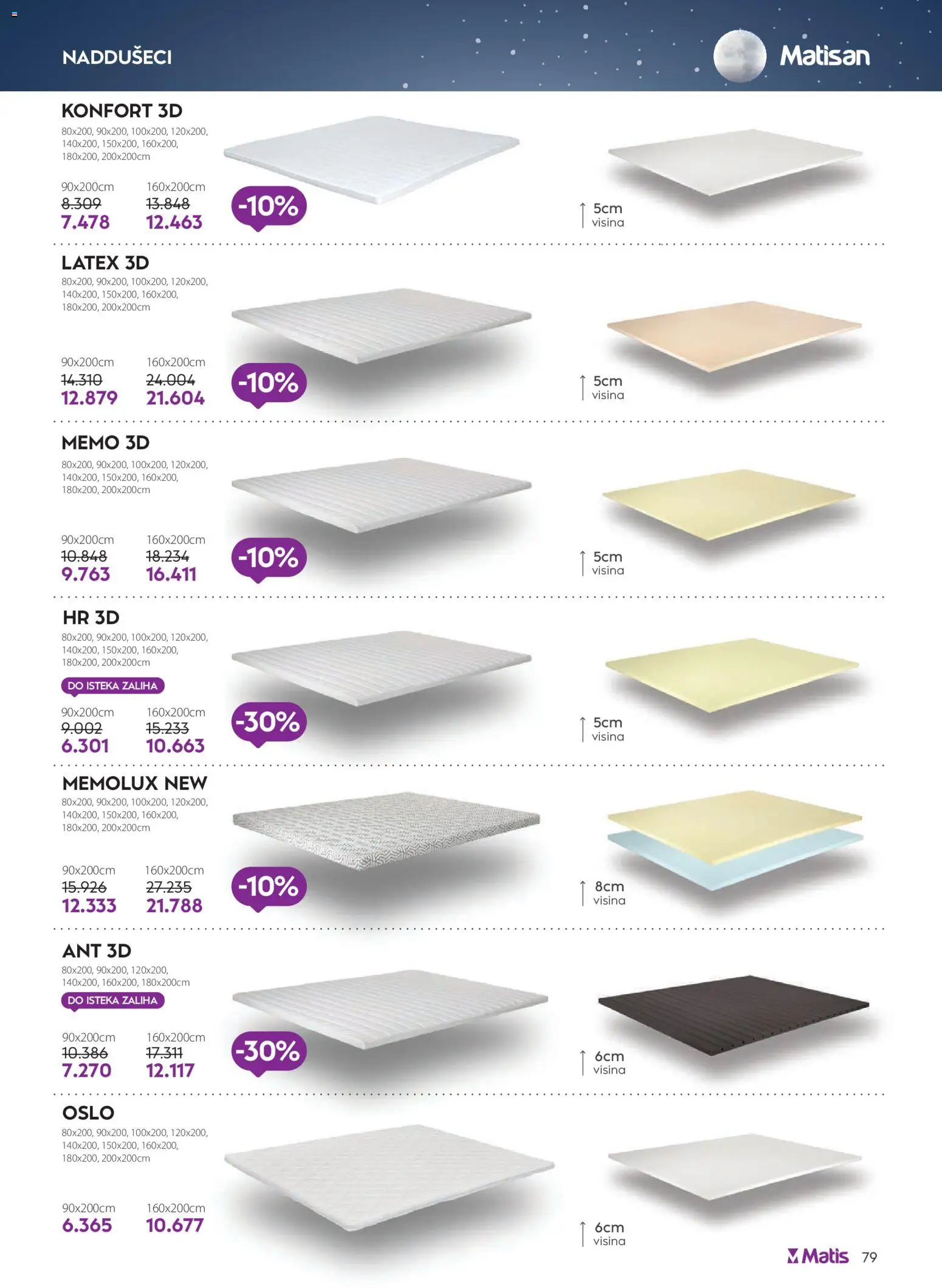 Matis katalog - važi od 01.04.2026 | Strana: 79