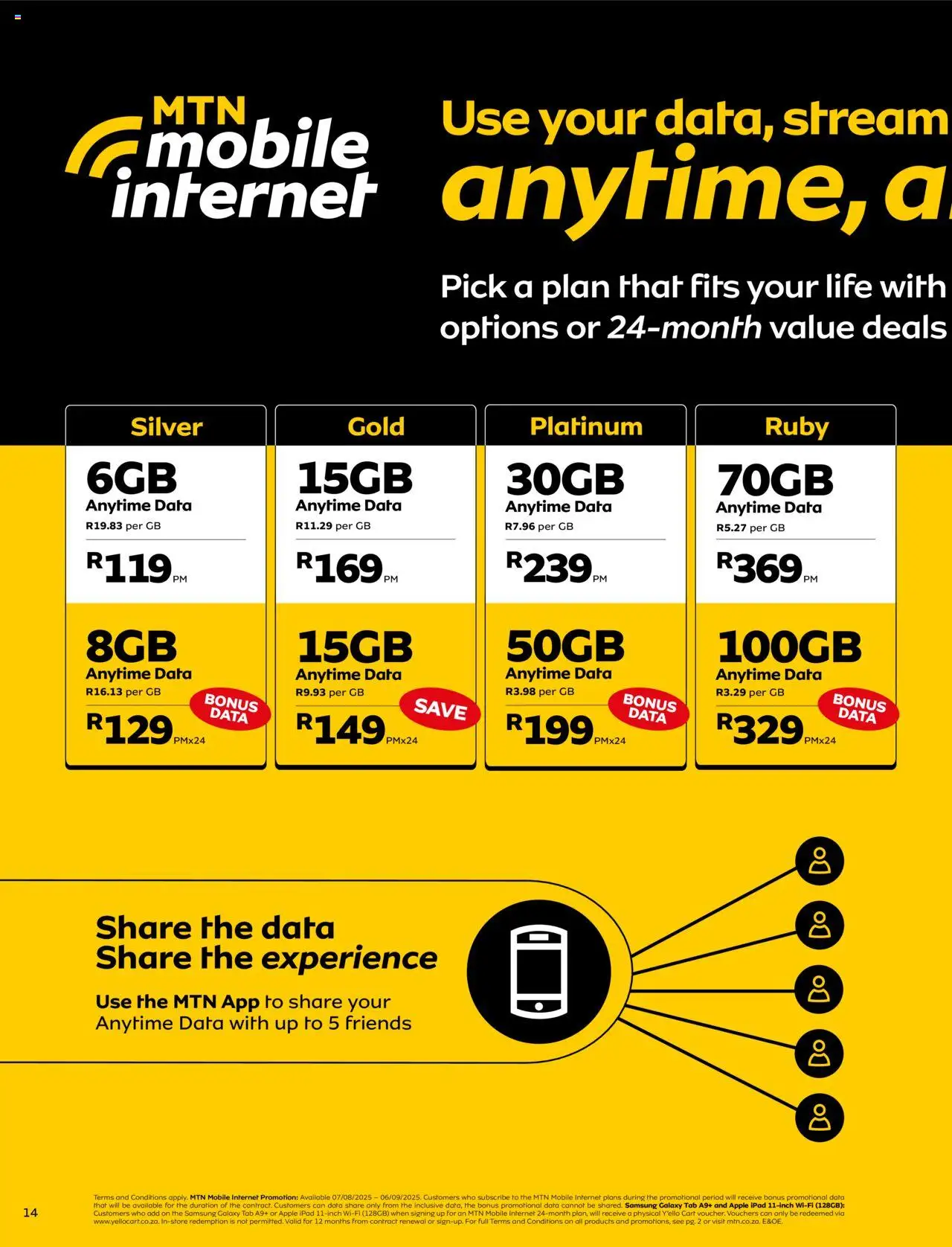 MTN Deals │ valid from 07.08.2025 | Page: 14 | Products: Data