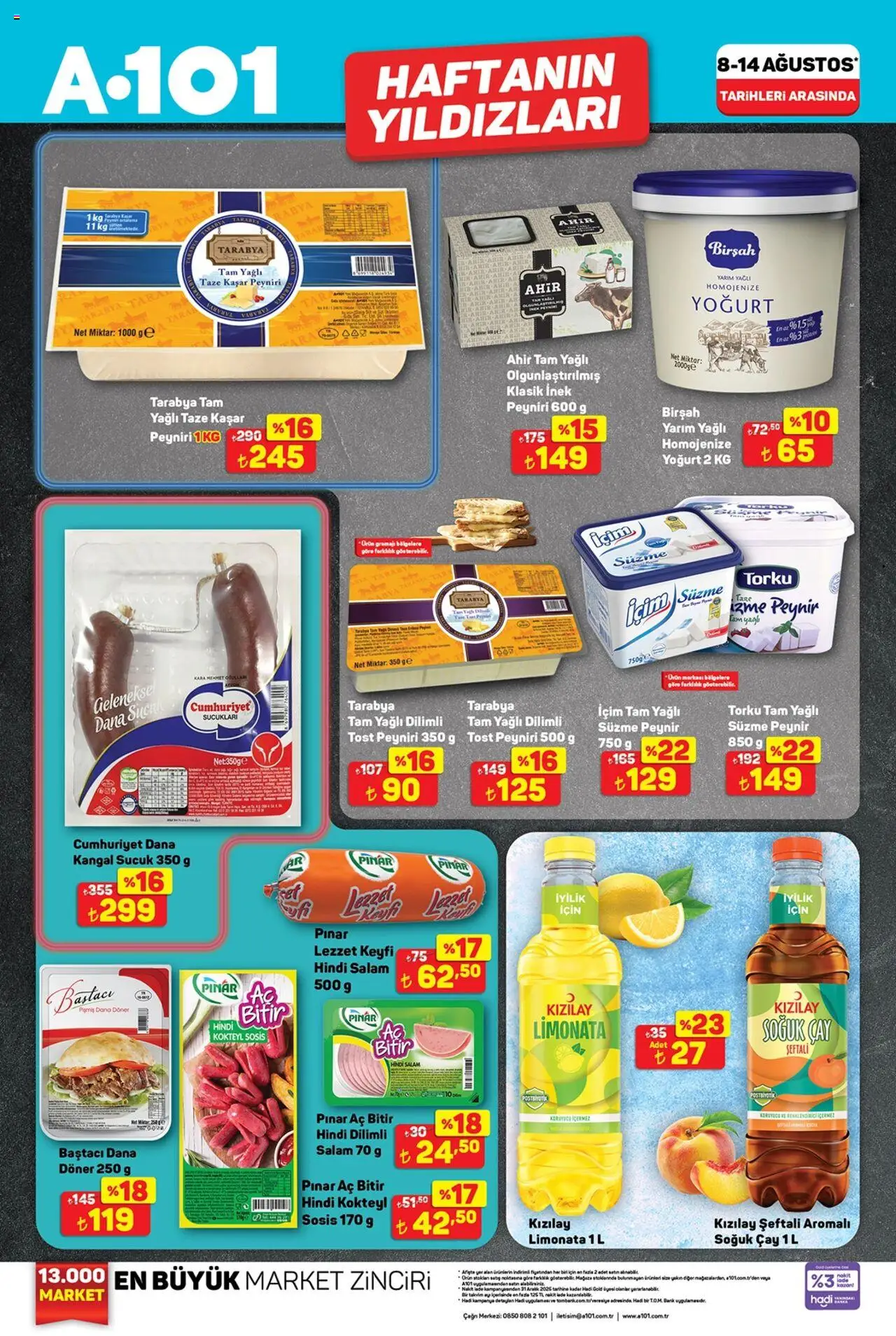A101 Katalog - 08.08.2025 tarihinden itibaren geçerlidir | Sayfa: 2 | Ürünler: Süzme peynir, Şeftali, Soğuk çay, Sucuk
