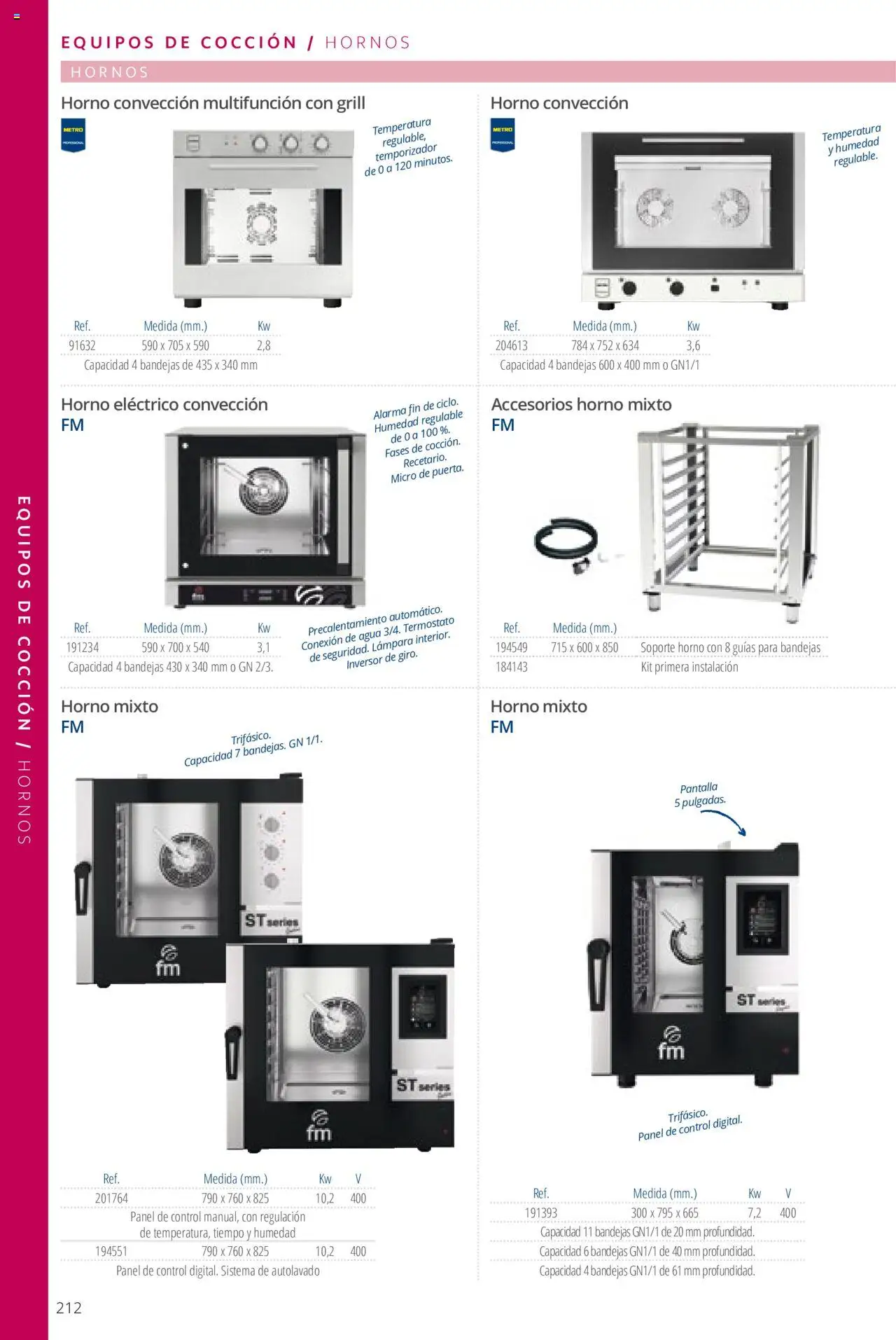 Makro catálogo │ válido desde el 19.06.2024 | Página: 212