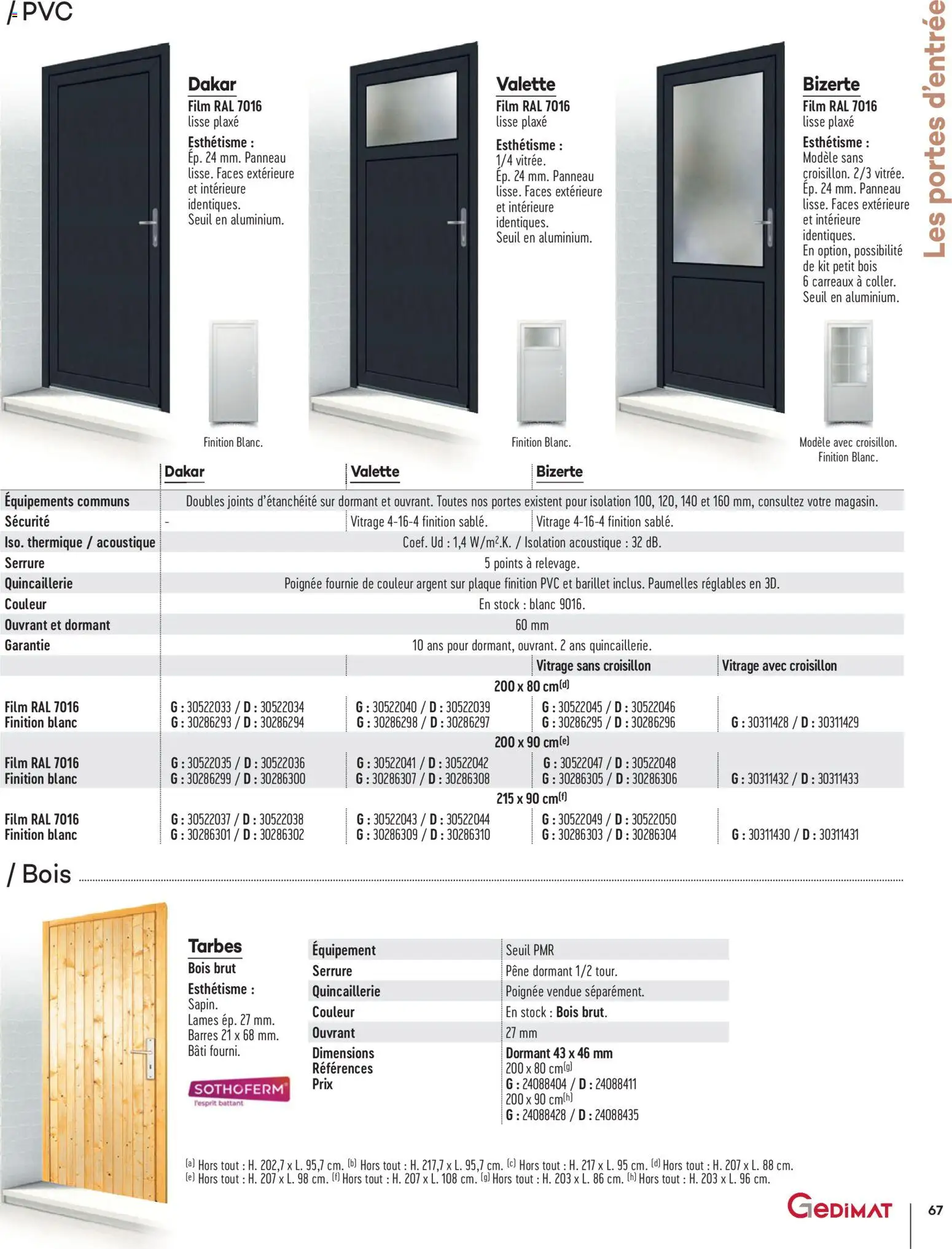 {H1} | Page: 67 | Produits: Portes