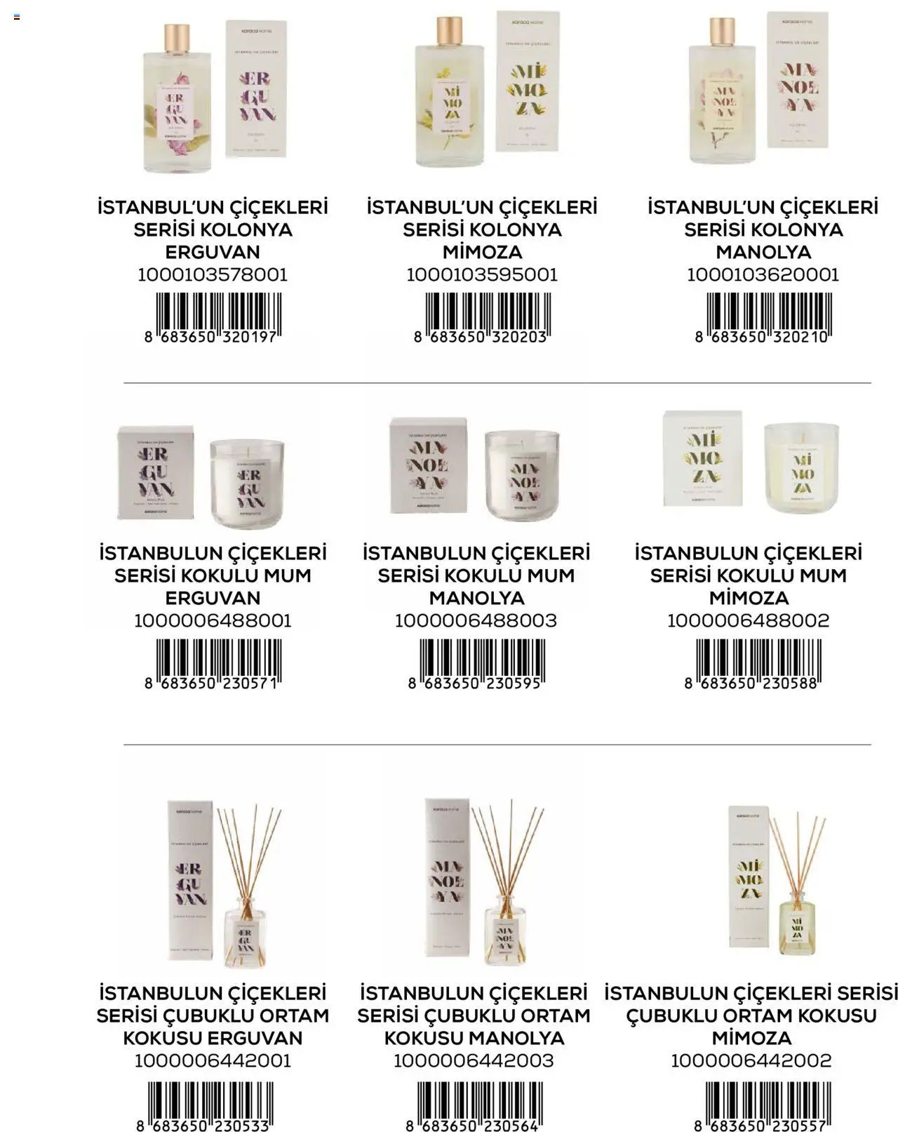 Karaca Home Katalog - 01.03.2025 tarihinden itibaren geçerlidir | Sayfa: 15