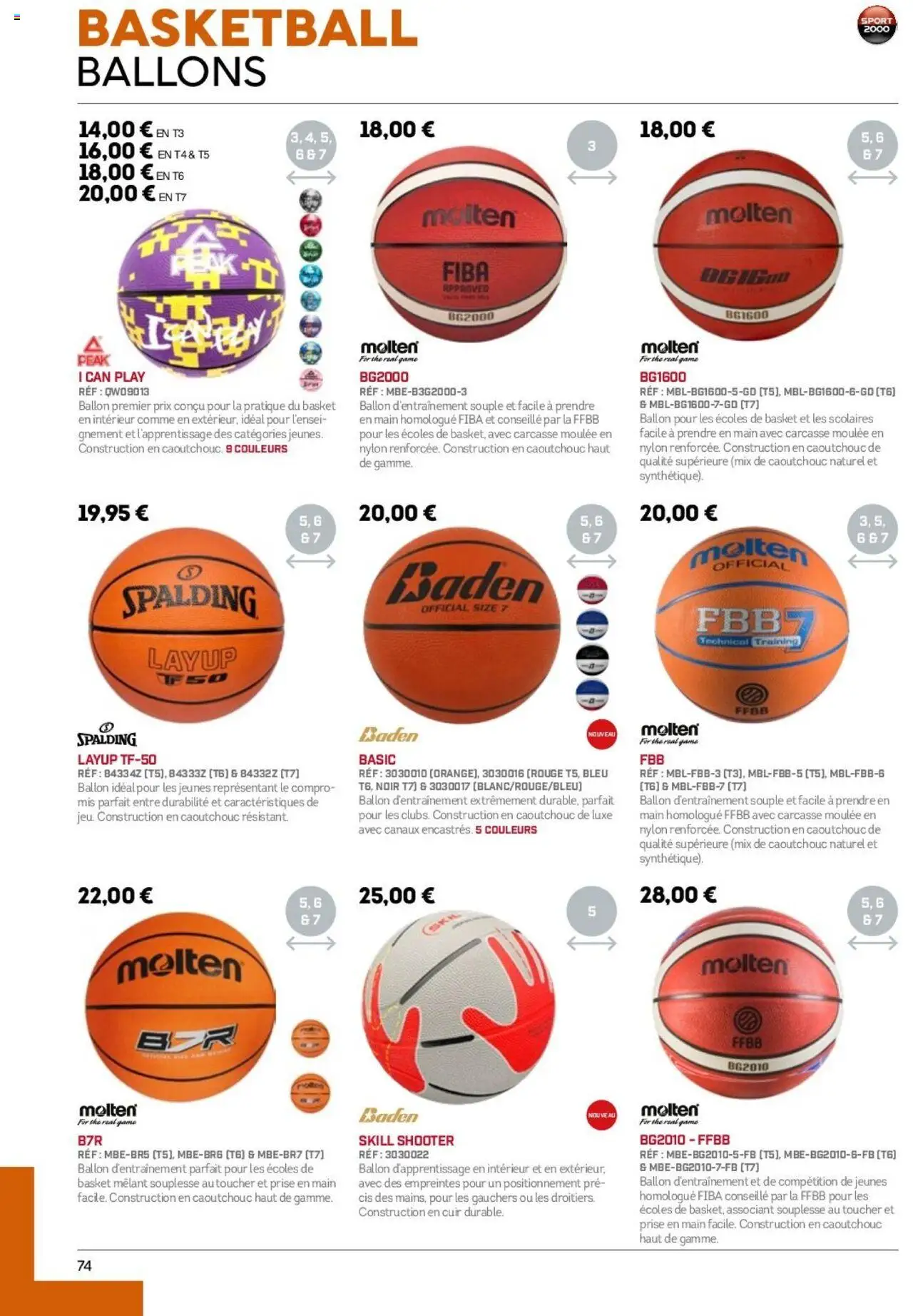 {H1} | Page: 74 | Produits: Prise, Thé