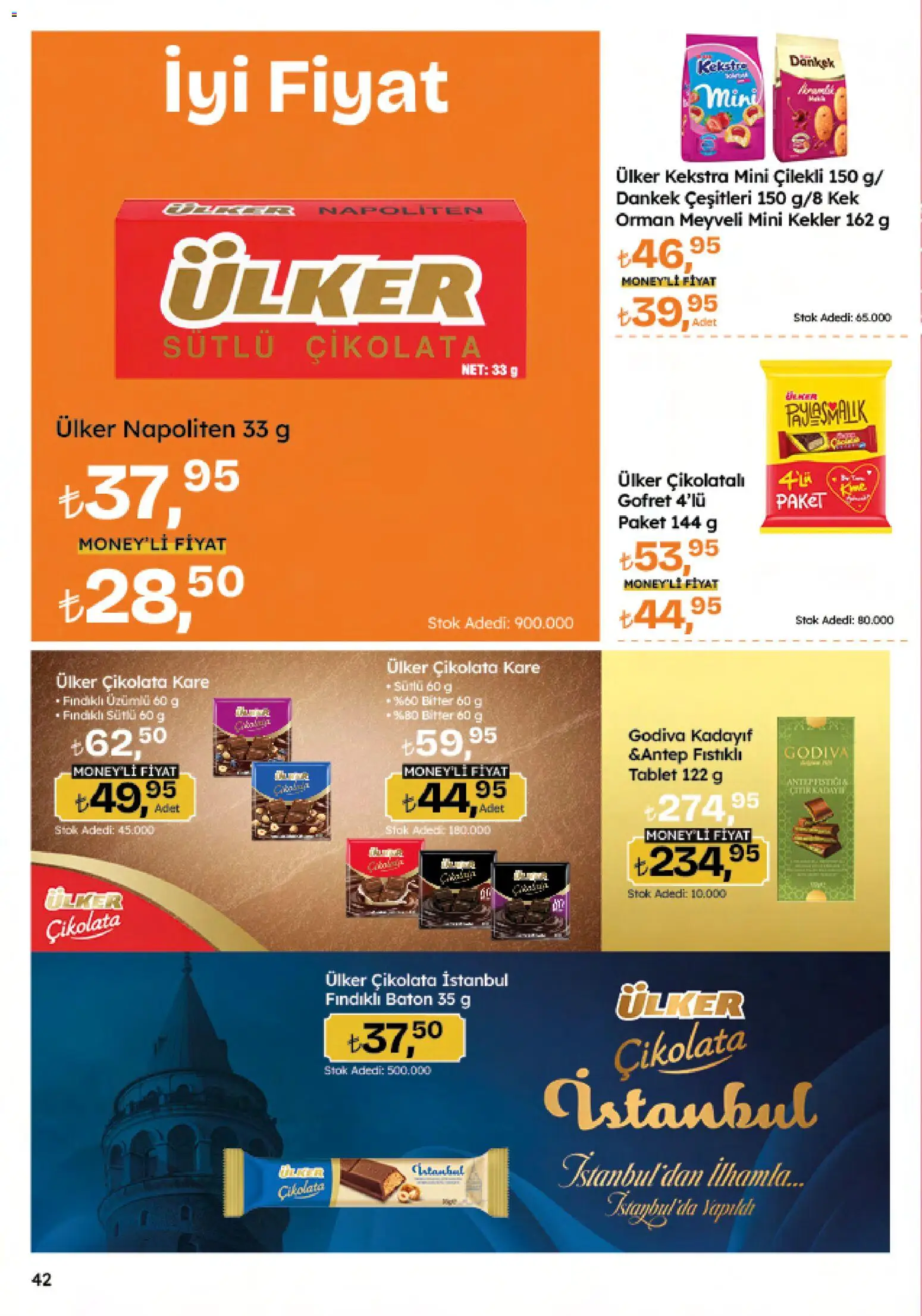 Migros Katalog - 5M Migroskop Dijital - 06.11.2025 tarihinden itibaren geçerlidir | Sayfa: 42 | Ürünler: Gofret, Çikolatalı gofret, Çikolata, Tablet