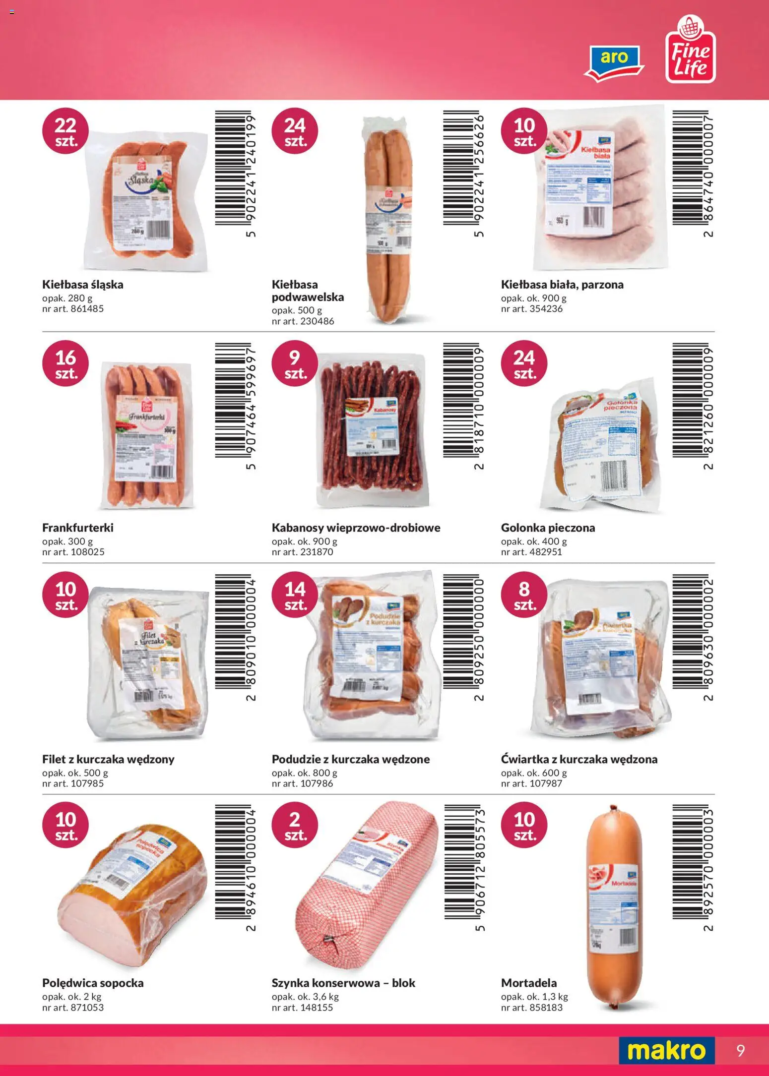Makro Gazetka - Katalog marki własne dla Twojego sklepu od 28.04.2025 | Strona: 9 | Produkty: Podudzie z kurczaka, Kabanosy, Kiełbasa śląska, Kiełbasa podwawelska