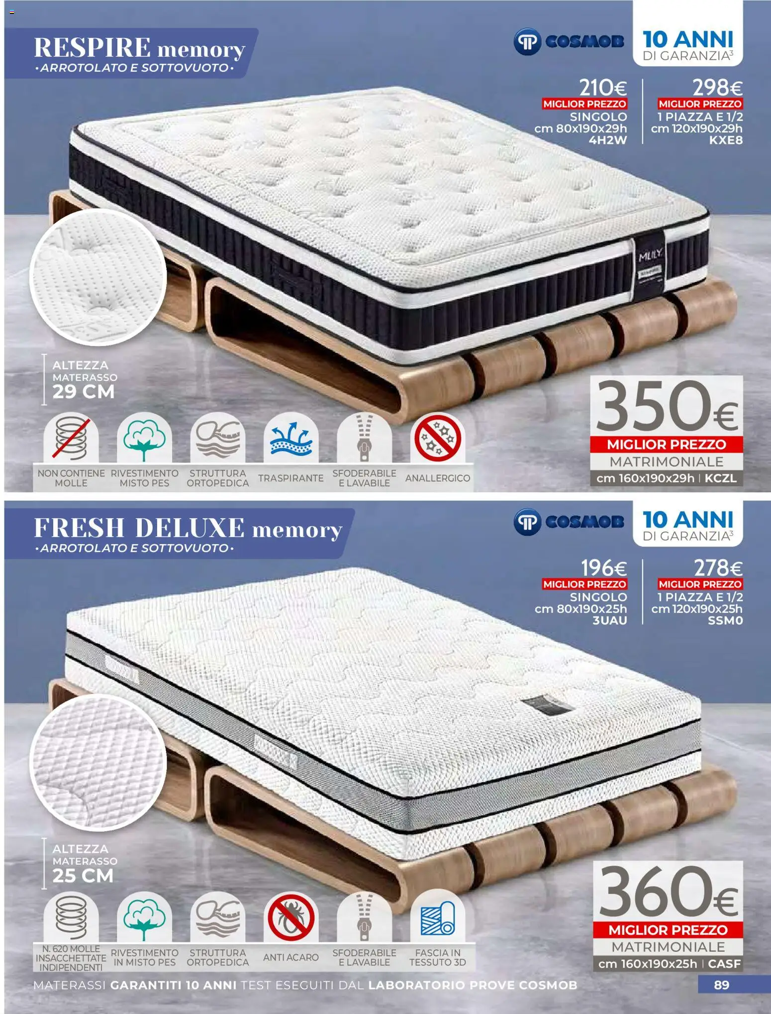 Volantino Mondo Convenienza del 01.04.2026 | Pagina: 91