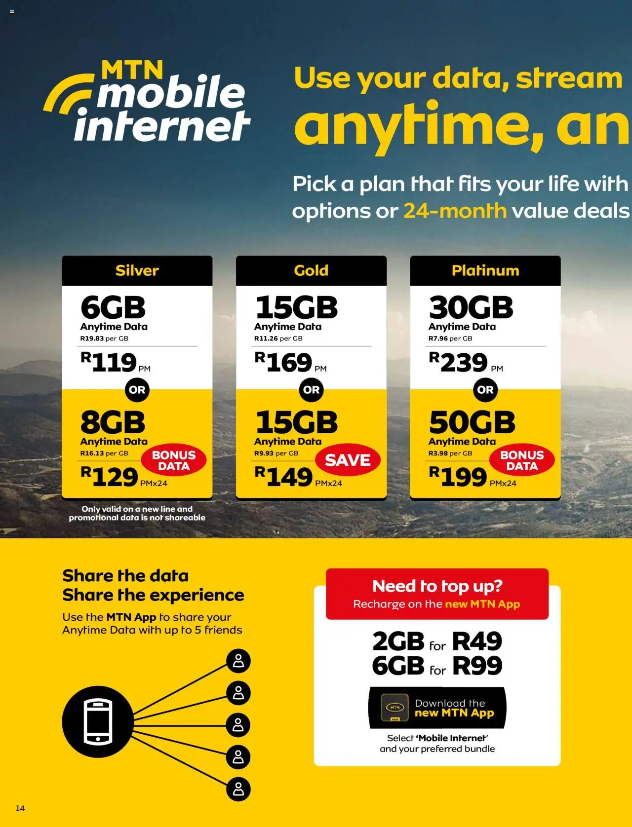 New MTN catalogue – valid from 07.09.2025 | Page: 16 | Products: Data