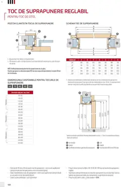 Ofertele Proges valabile de la 23.08.2024 | Pagină: 166 | Produse: Colțar, Pește