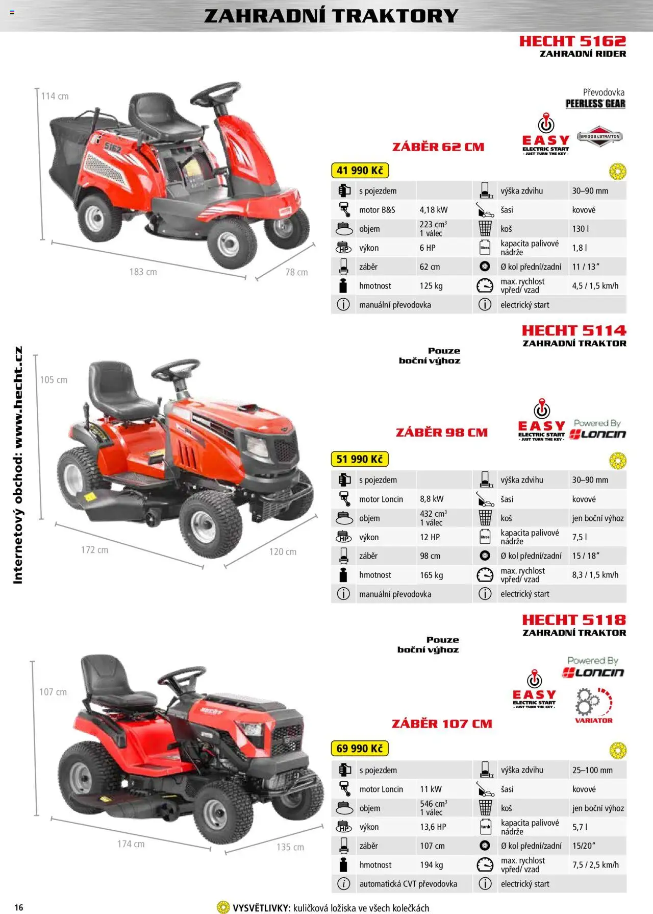 Hecht katalog - Jaro-léto 2025 od 22.04.2025 | Strana: 16 | Produkty: Hecht