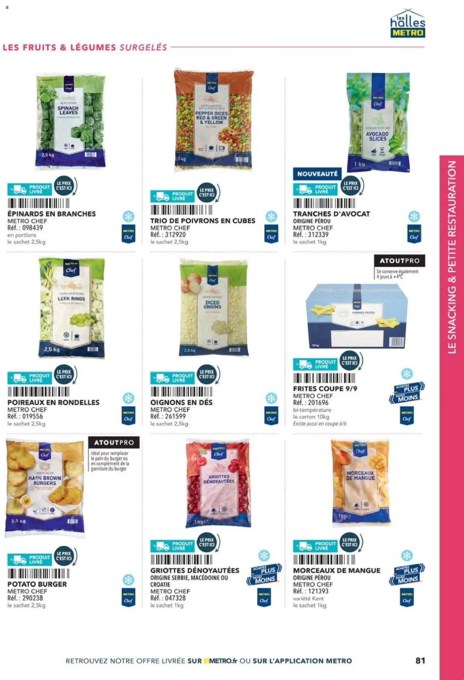 {H1} | Page: 81 | Produits: Mangue, Frites, Pain, Oignons