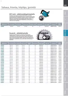 Makita-mainoslehti voimassa 24.03.2026 alkaen | Sivu: 345 | Tuotteet: Monitoimikone, Käsineet