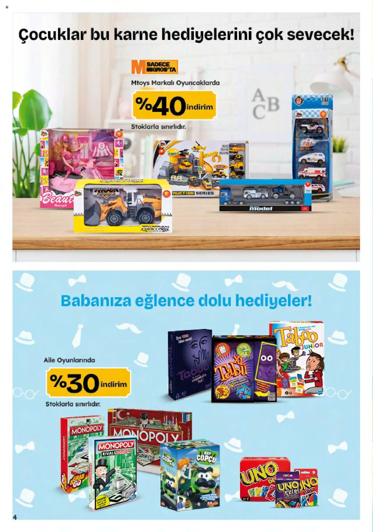 Migros Katalog - 5M Migroskop Dijital - 12.06.2025 tarihinden itibaren geçerlidir | Sayfa: 118