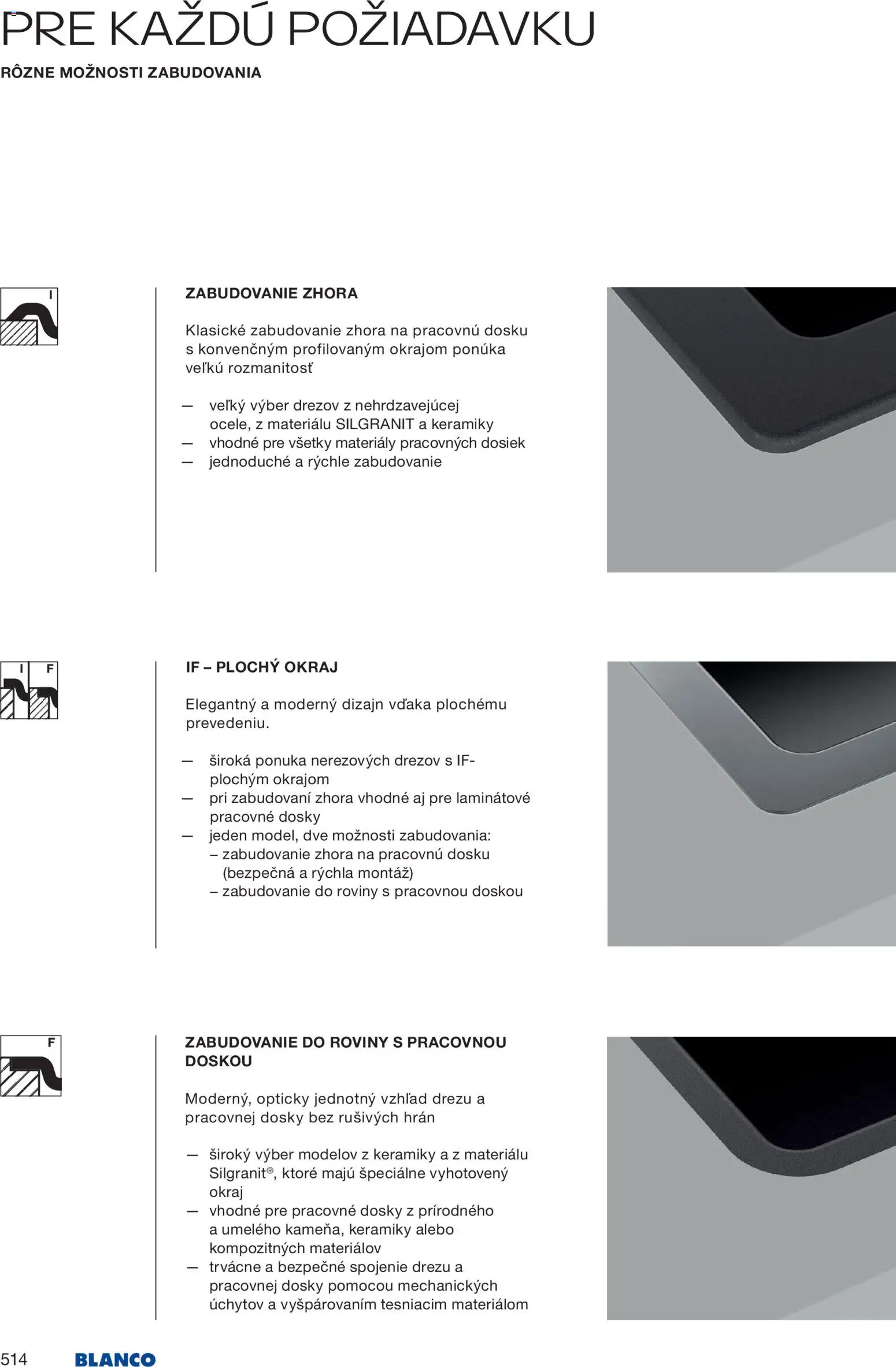 Nové Blanco akcie – leták je platný od 04.02.2026 | Strana: 516