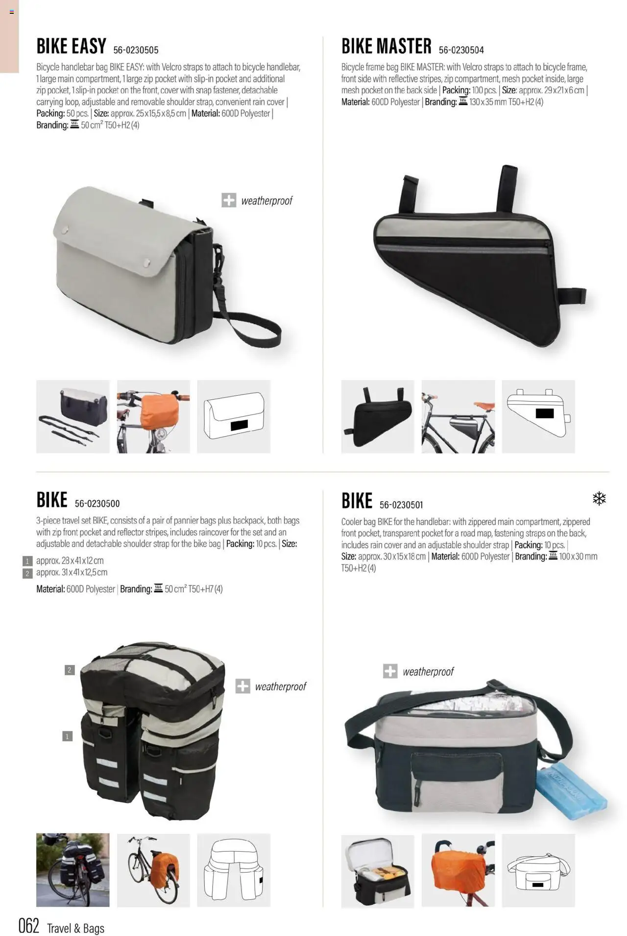 Sapo Giveaways Promotion tops – σε ισχύ από 15.05.2024 | Σελίδα: 62