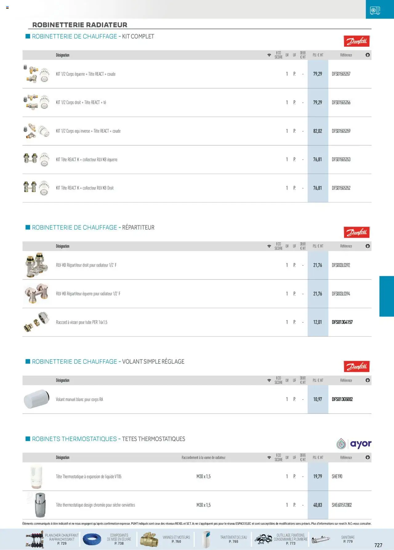  | Page: 69 | Produits: Radiateur