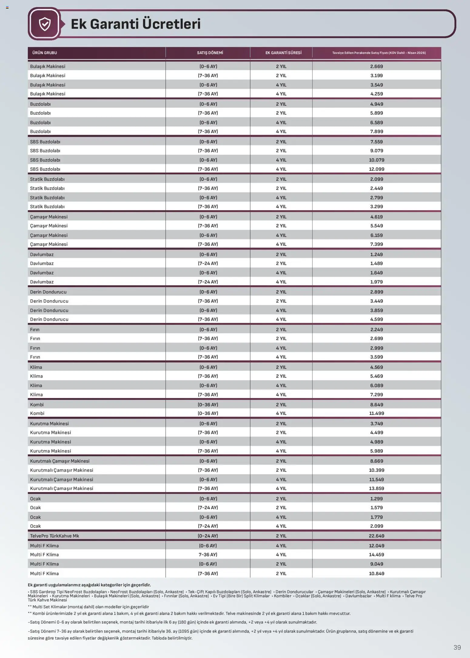 Arçelik - Ankastre Kataloğu - 16.04.2026 tarihinden itibaren geçerlidir | Sayfa: 39 | Ürünler: Davlumbaz, Buzdolabı, Çamaşır makinesi, Ocak