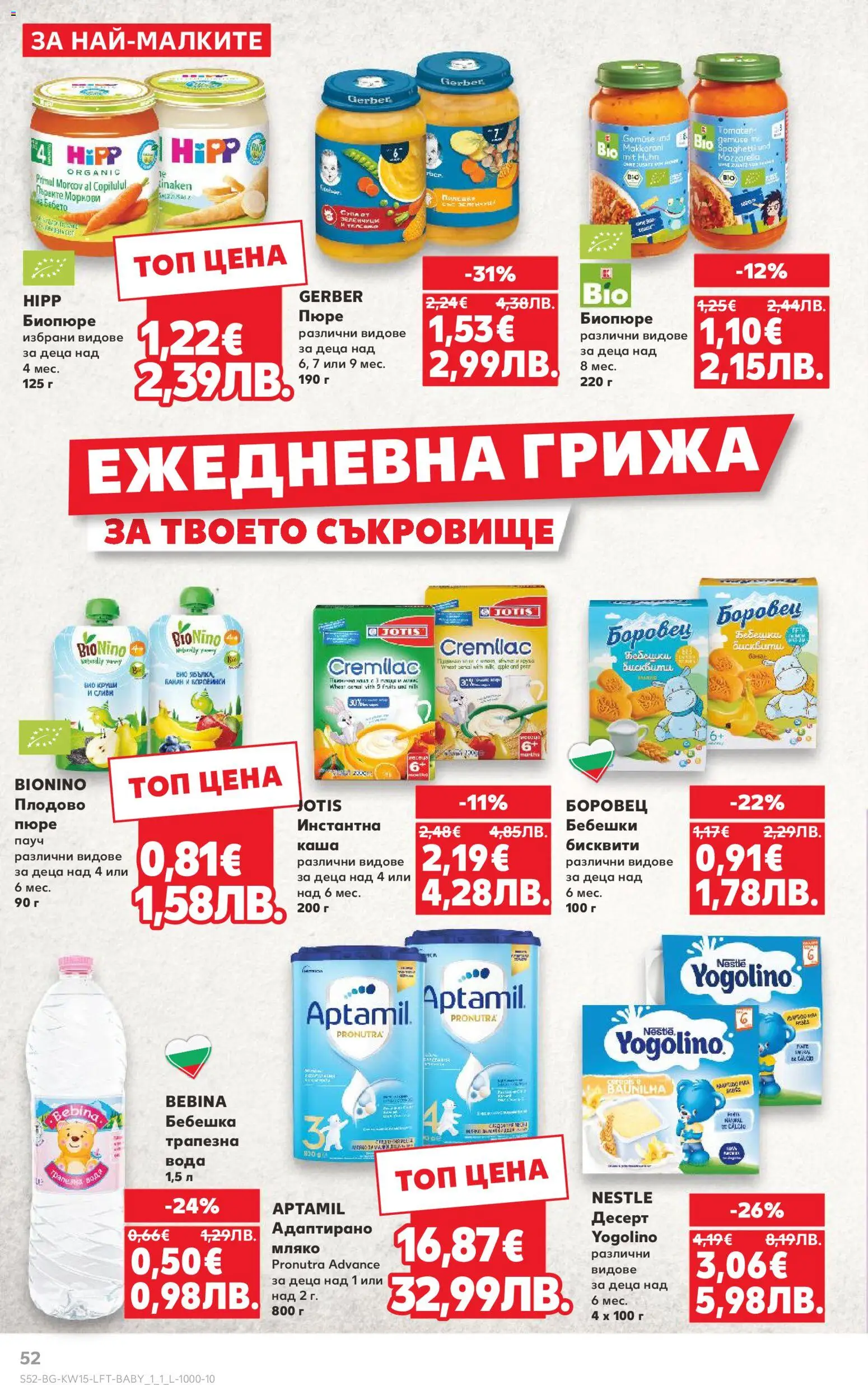 {H1} | Страница: 52 | Продукти: Вода, Мляко, Бисквити, Моркови