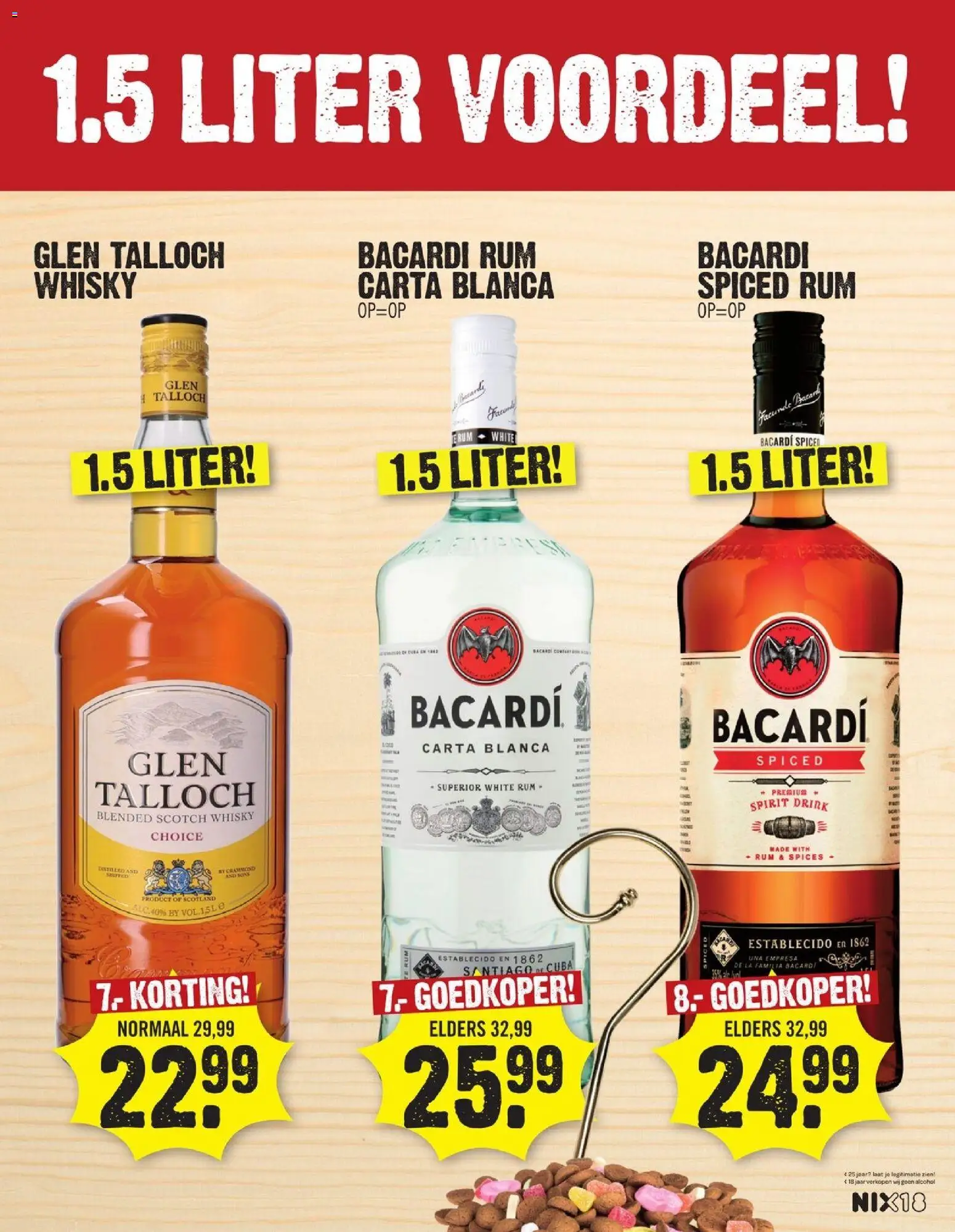 {H1} | Pagina: 4 | Producten: Whisky, La, Alcohol