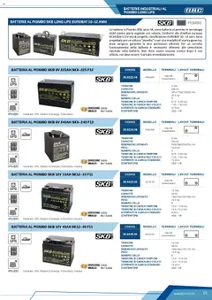 Volantino GBC del 12.04.2025 | Pagina: 25 | Prodotti: Contenitore, Scatola, Batteria, Batterie