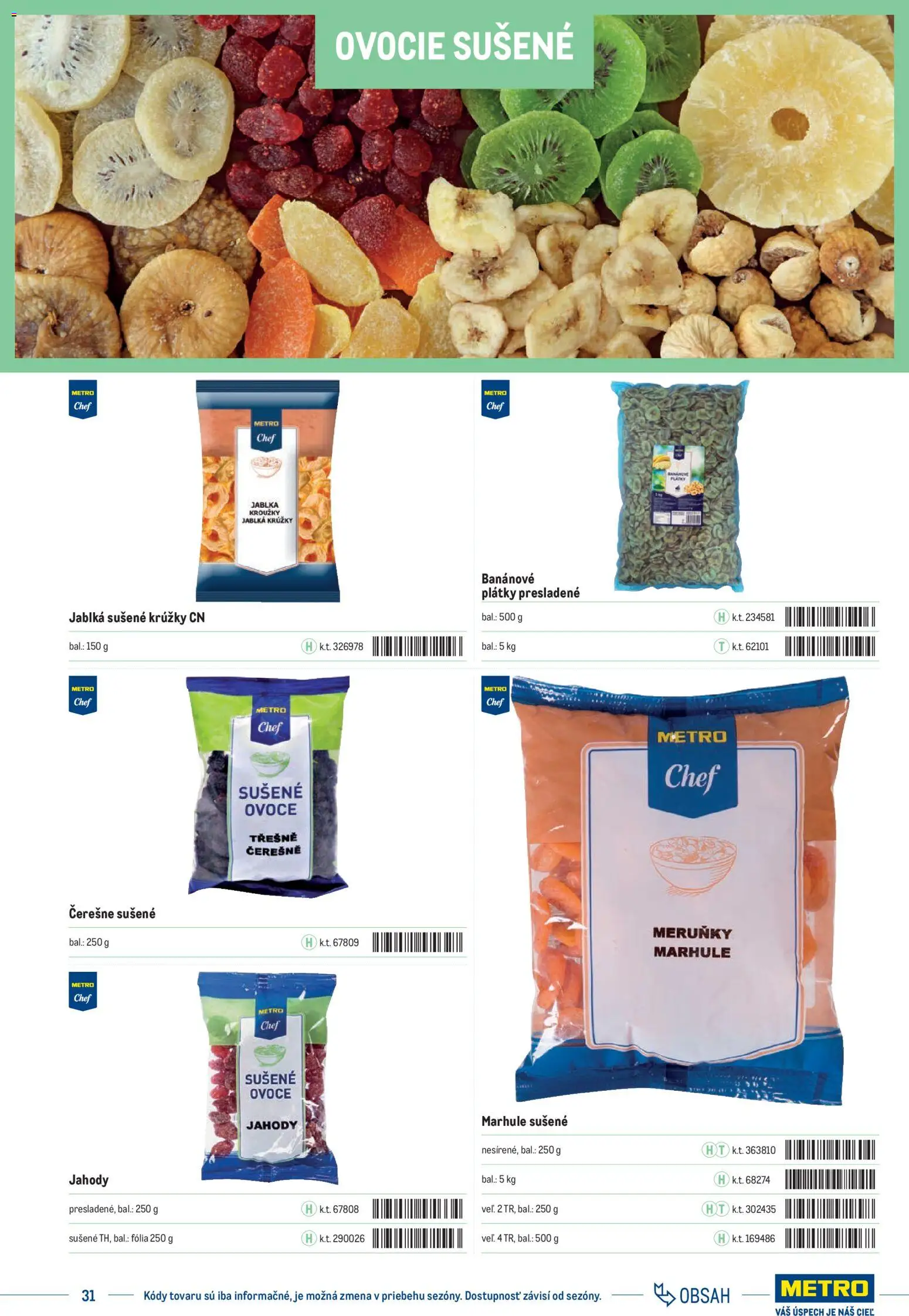 Nové Metro akcie – leták je platný od 01.01.2025 | Strana: 31 | Produkty: Jablká, Jahody, Čerešne, Marhule