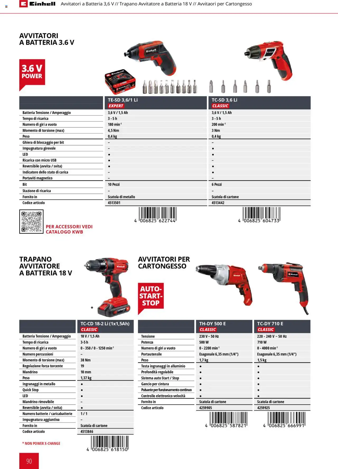 Volantino Einhell del 06.02.2025 | Pagina: 90 | Prodotti: Avvitatore, USB, Alluminio, Scatola