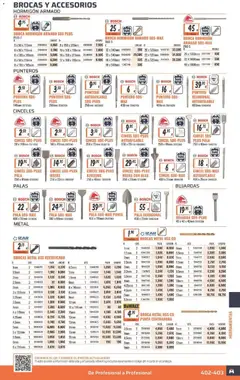 Vista previa Obramat folleto válido desde el 23.03.2026 | Página: 403