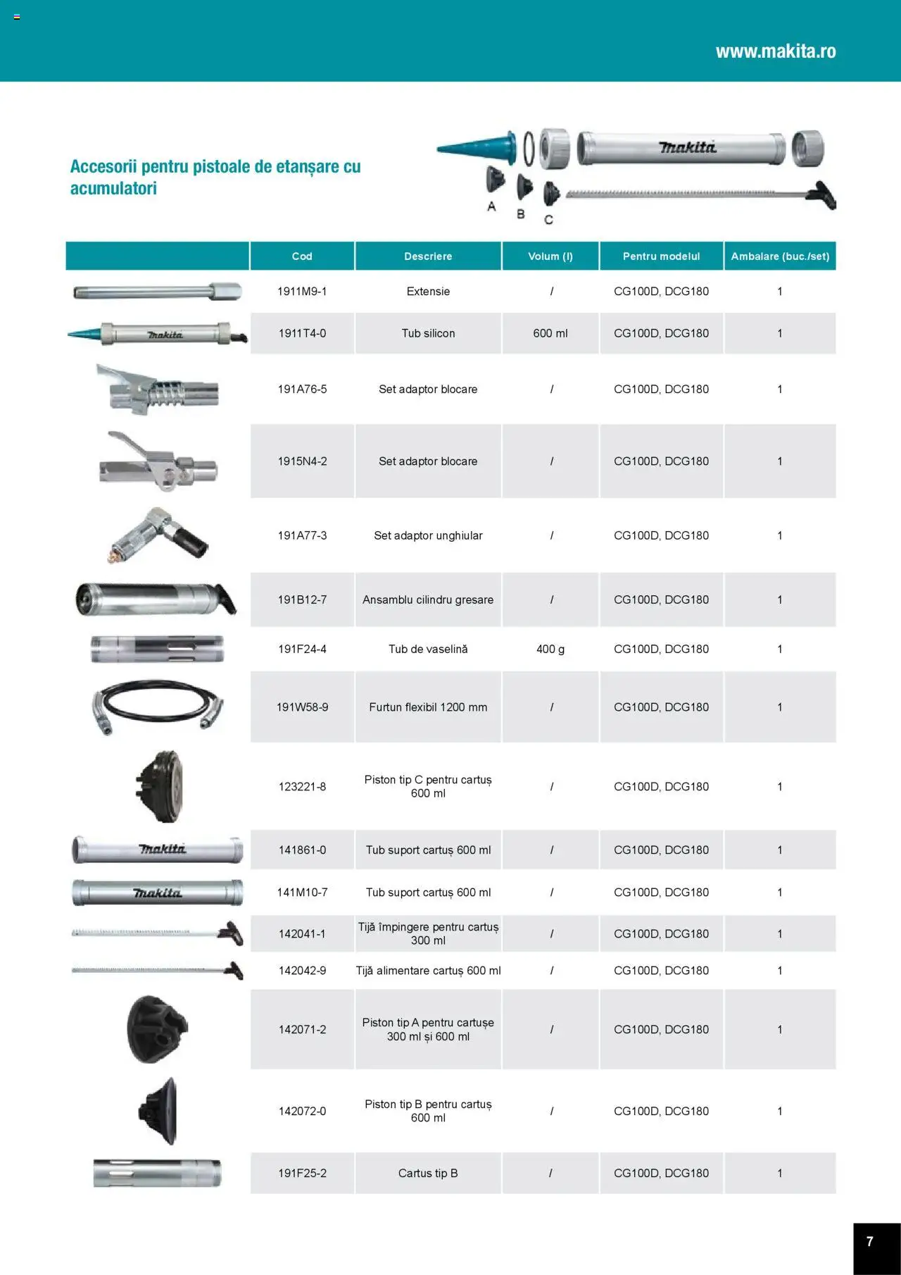Noul catalog Makita – valabil de la 01.04.2025 | Pagină: 7 | Produse: Adaptor