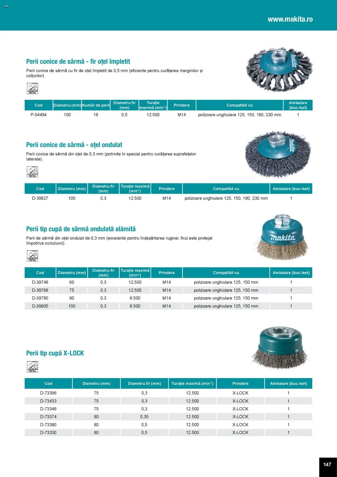 Noul catalog Makita – valabil de la 01.04.2025 | Pagină: 147
