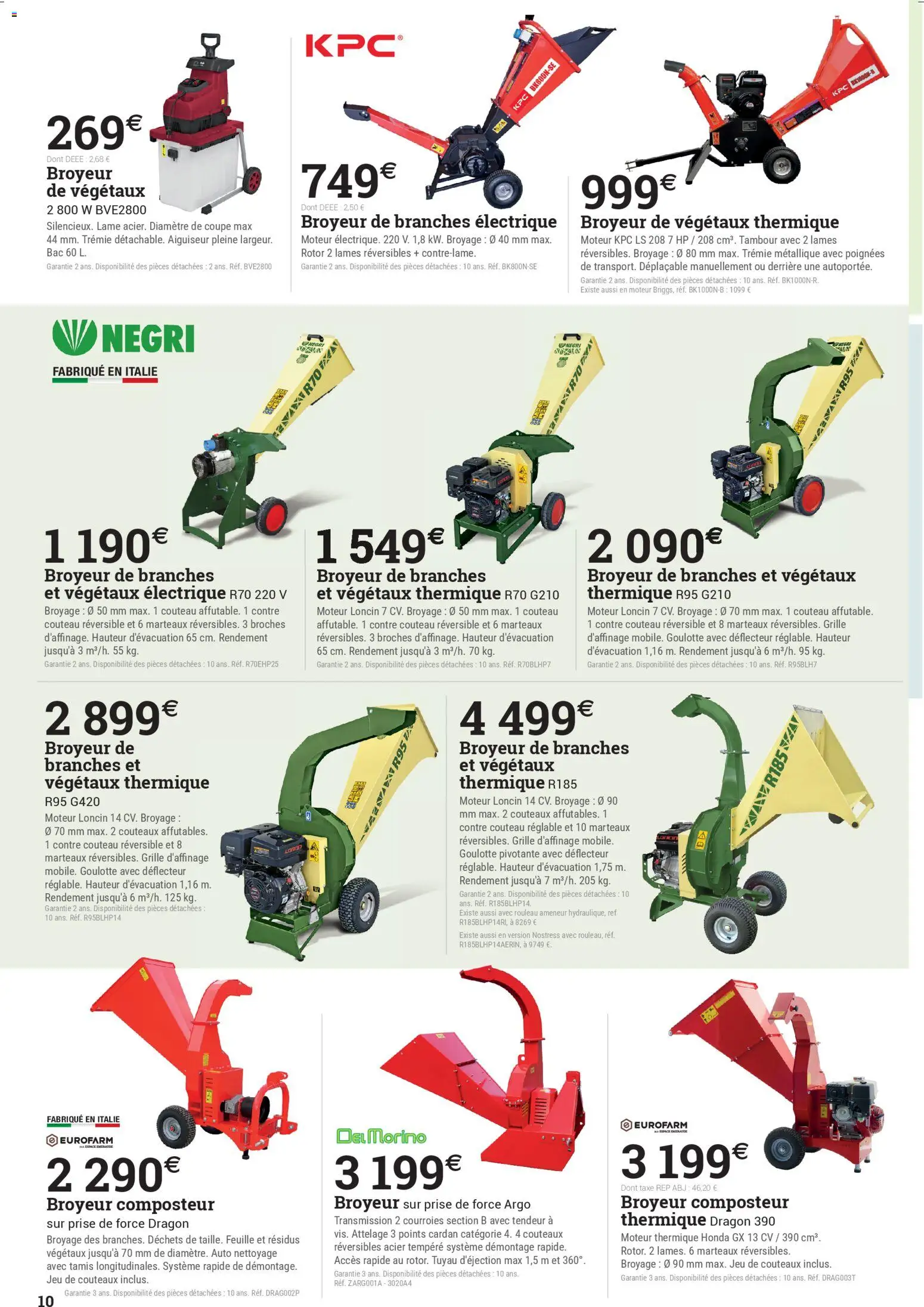 {H1} | Page: 10 | Produits: Composteur, Rouleau, Poignées, Prise