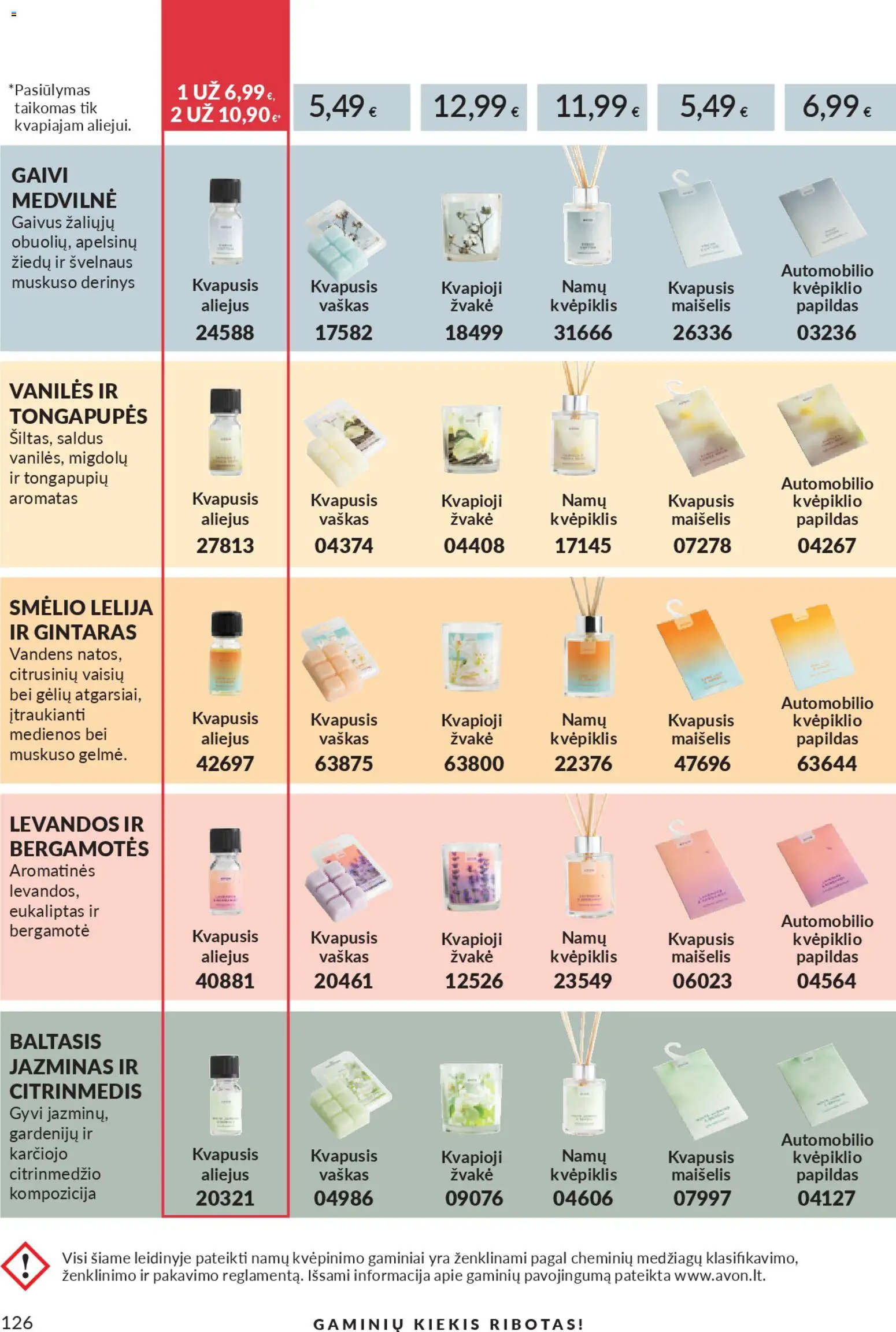 AVON akcijos nuo 01.04.2026 | Puslapis: 126