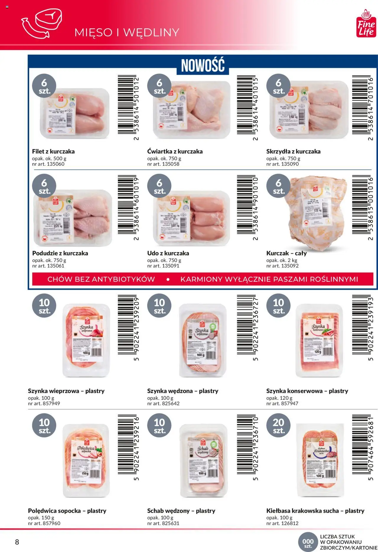 Makro Gazetka - Katalog marek własnych dla właścicieli sklepów od 18.04.2024 | Strona: 8 | Produkty: Kiełbasa, Szynka, Wędliny