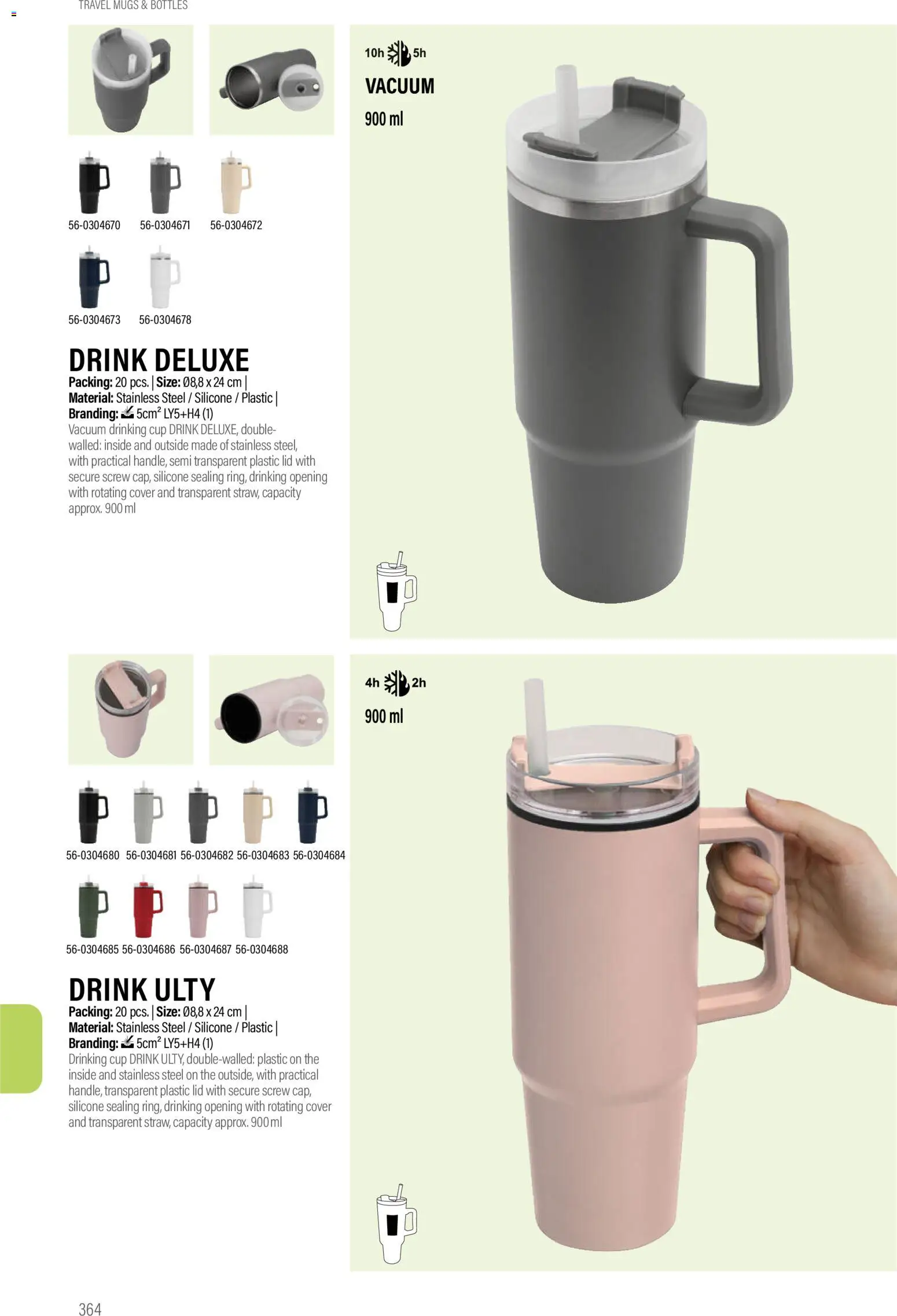 Sapo Giveaways Promotion tops – σε ισχύ από 14.01.2026 | Σελίδα: 364