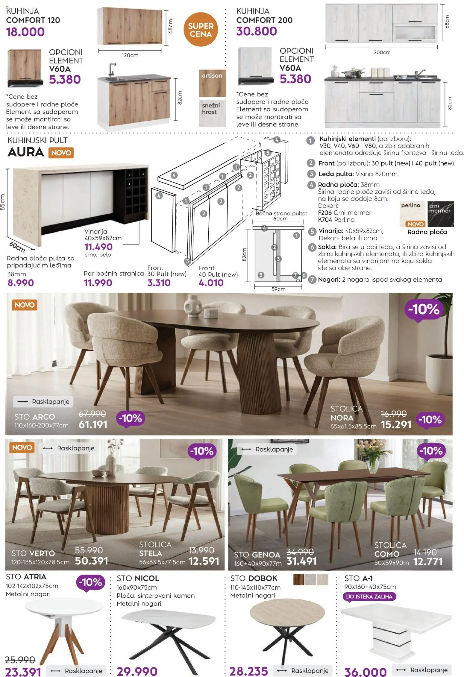 Matis katalog - važi od 01.12.2025 | Strana: 4