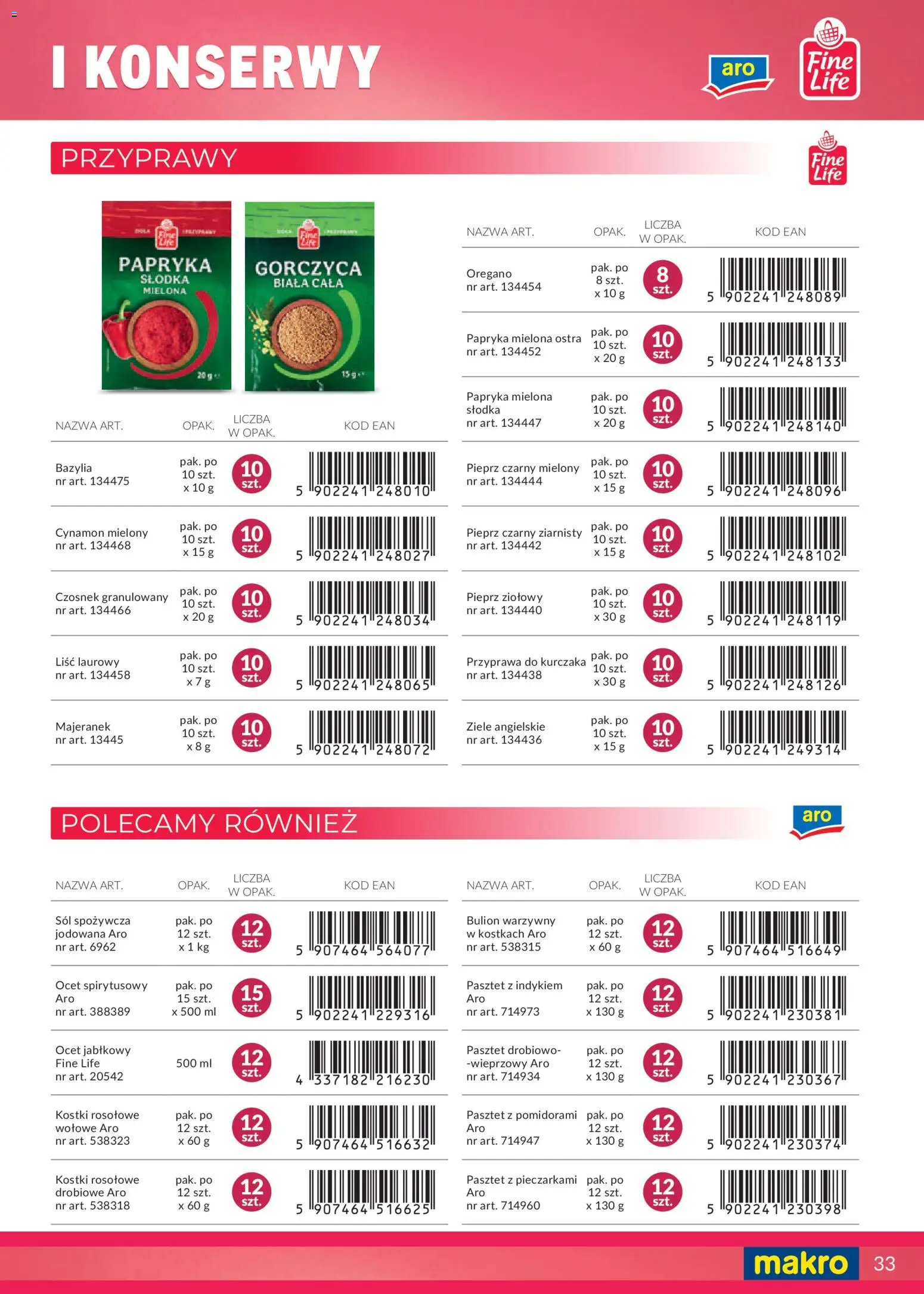 Makro Gazetka - Katalog marki własne dla Twojego sklepu od 28.04.2025 | Strona: 33 | Produkty: Oregano, Ziele angielskie, Gorczyca, Przyprawy