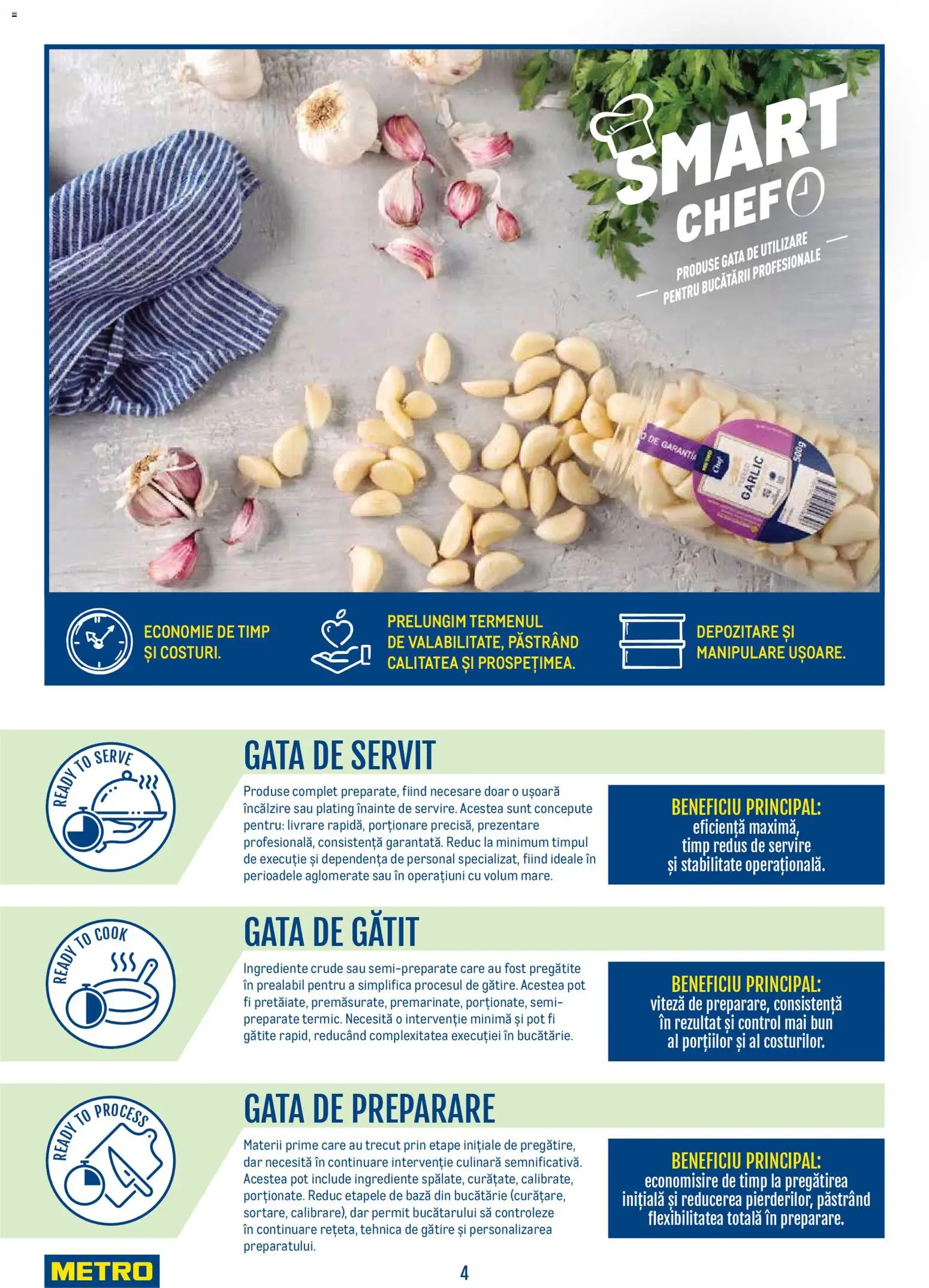 Noul catalog Metro – valabil de la 21.04.2026 | Pagină: 4 | Produse: Bucătărie