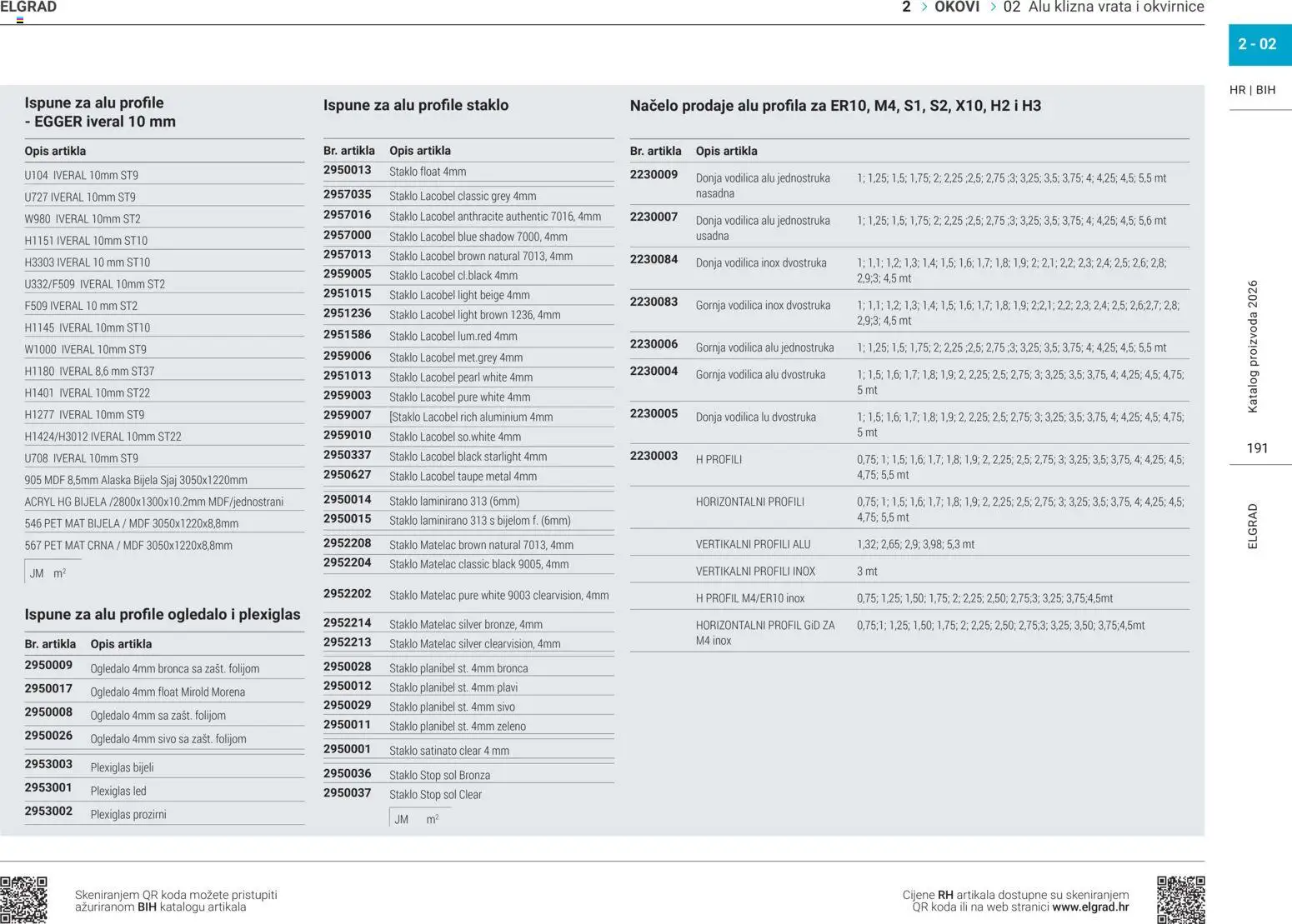 Elgrad katalog | vrijedi od 02.02.2026 | Stranica: 10 | Proizvodi: Ogledalo, Vrata, Sol
