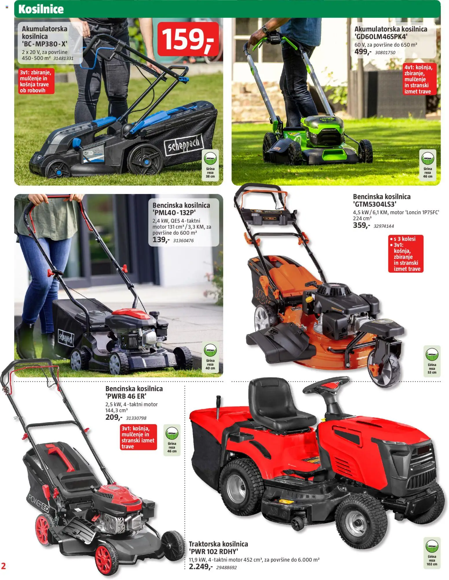 Novi Bauhaus katalog ponudbe – veljaven od 01.04.2026 | Stran: 2