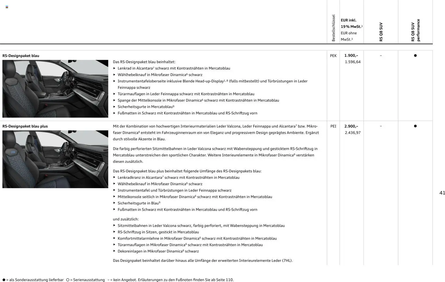 Audi Preisliste RS Q8 SUV/ RS Q8 SUV performance – gültig ab 03.11.2025 | Seite: 41