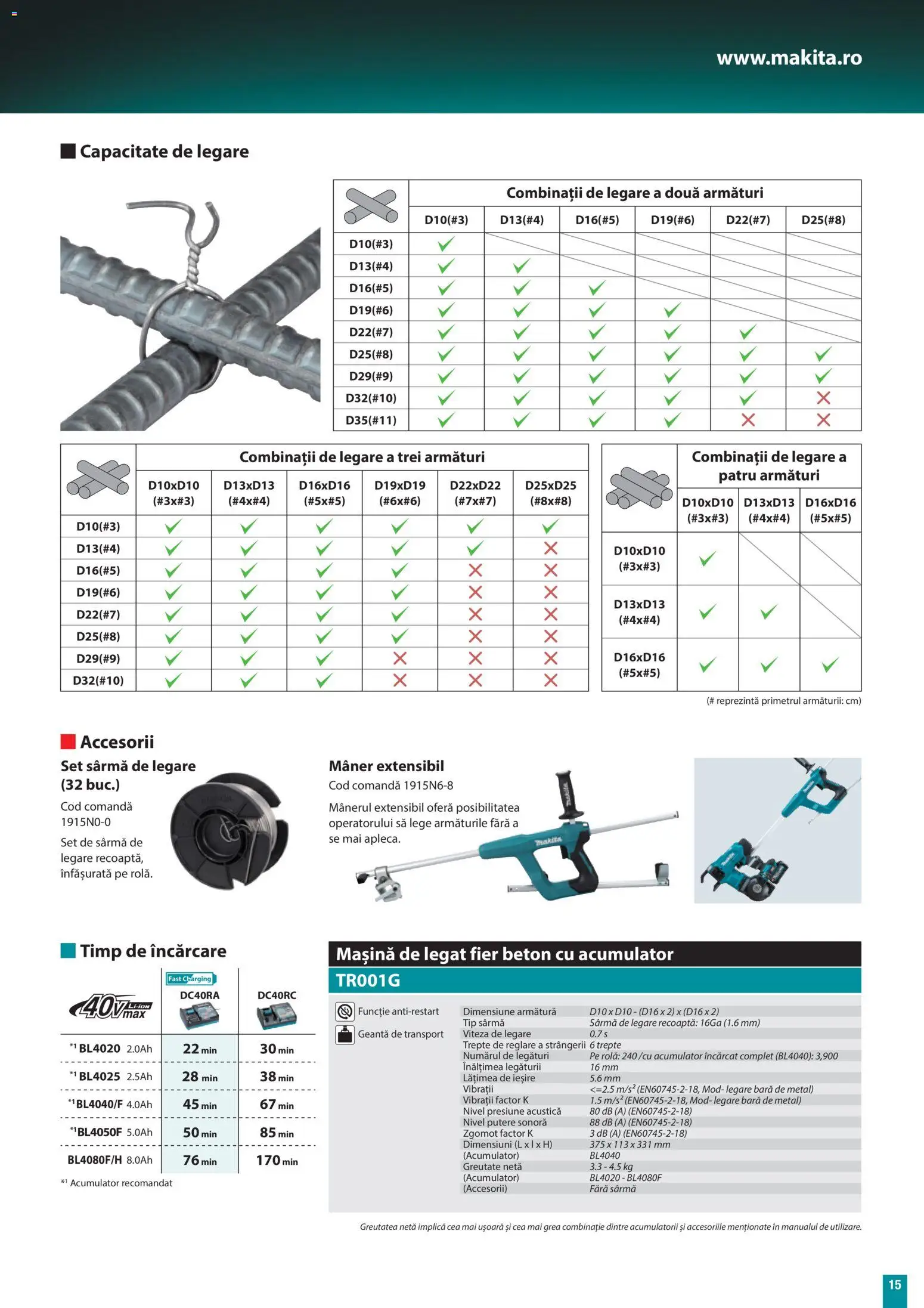 Noul catalog Makita – valabil de la 01.01.2026 | Pagină: 15 | Produse: Geantă, Mâner