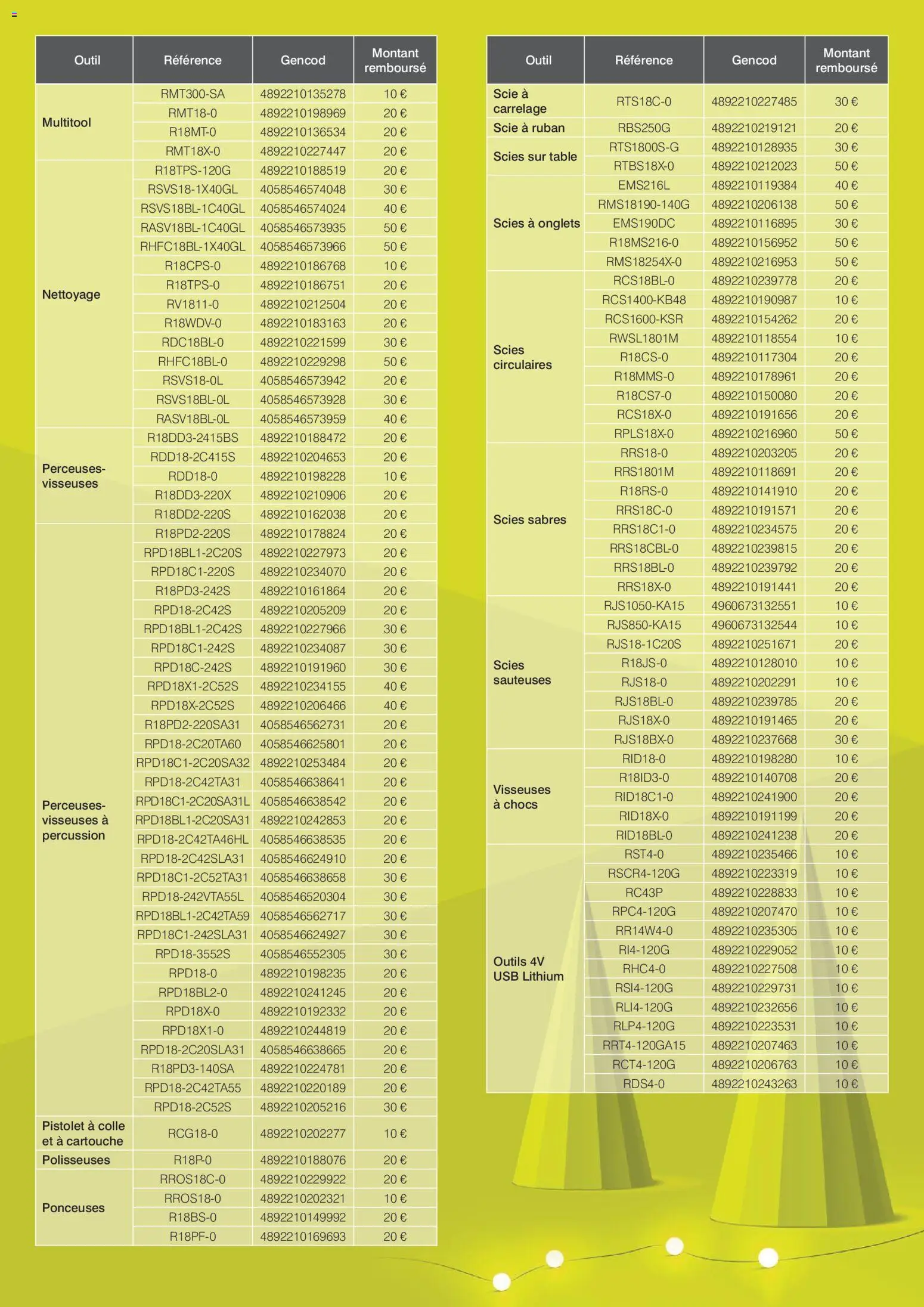 {H1} | Page: 2 | Produits: USB, Table, Colle, Cartouche