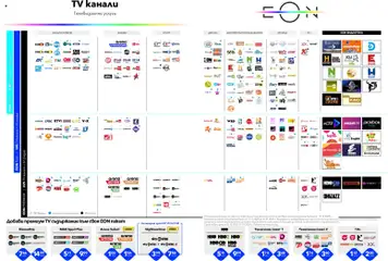 Преглед на VIVACOM брошура - Eon - Офертите са валидни от 01.01.2026 | Страница: 3 | Продукти: Филми