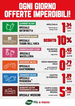 Anteprima del volantino Panorama Ogni giorno offerte imperdibili catalogo valido a partire dal 15.09.2025