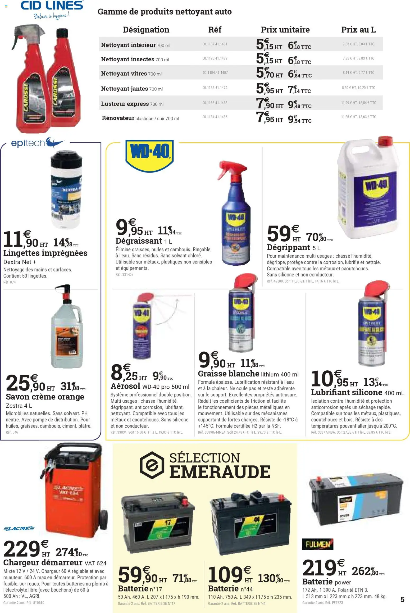 {H1} | Page: 5 | Produits: Orange, Savon, Solvant, Crème